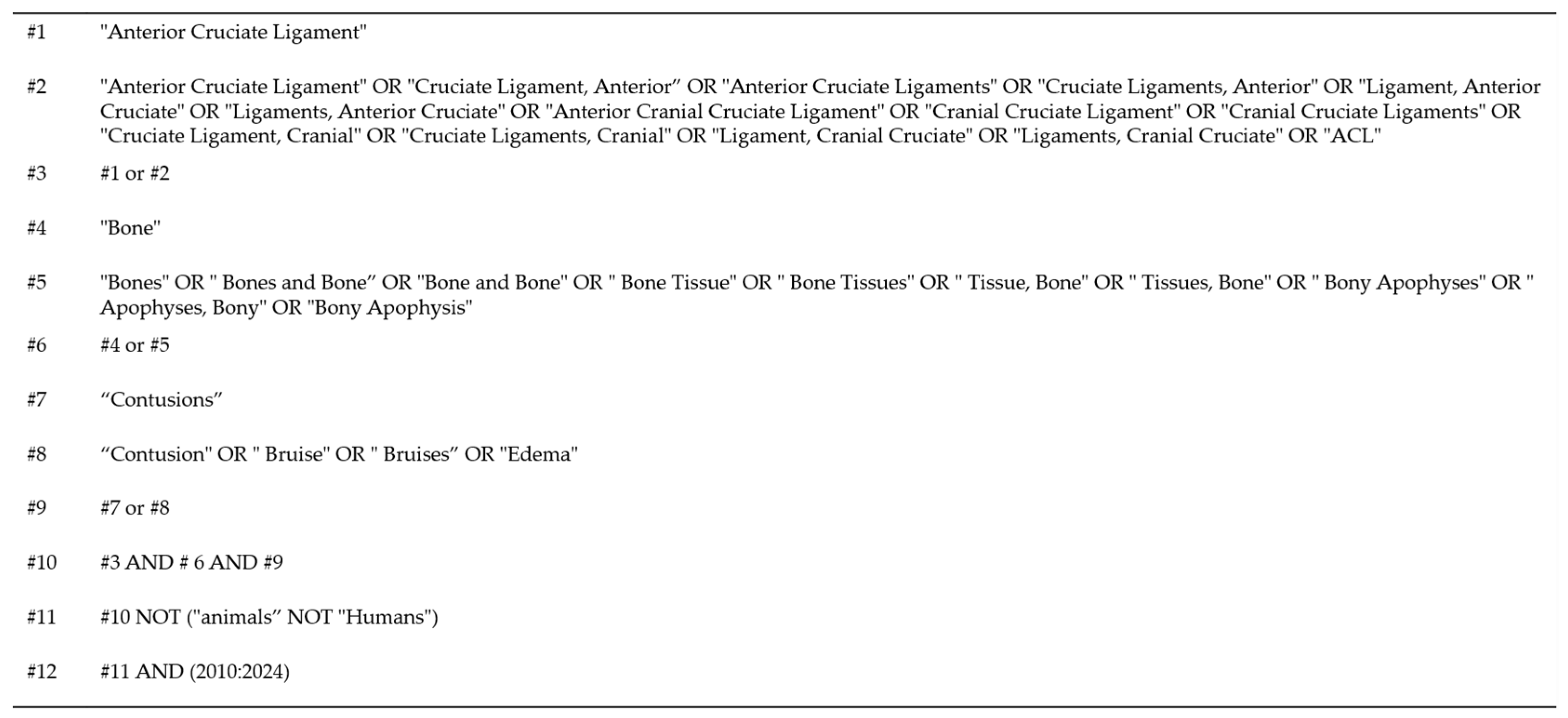 Bioengineering 11 00396 g001