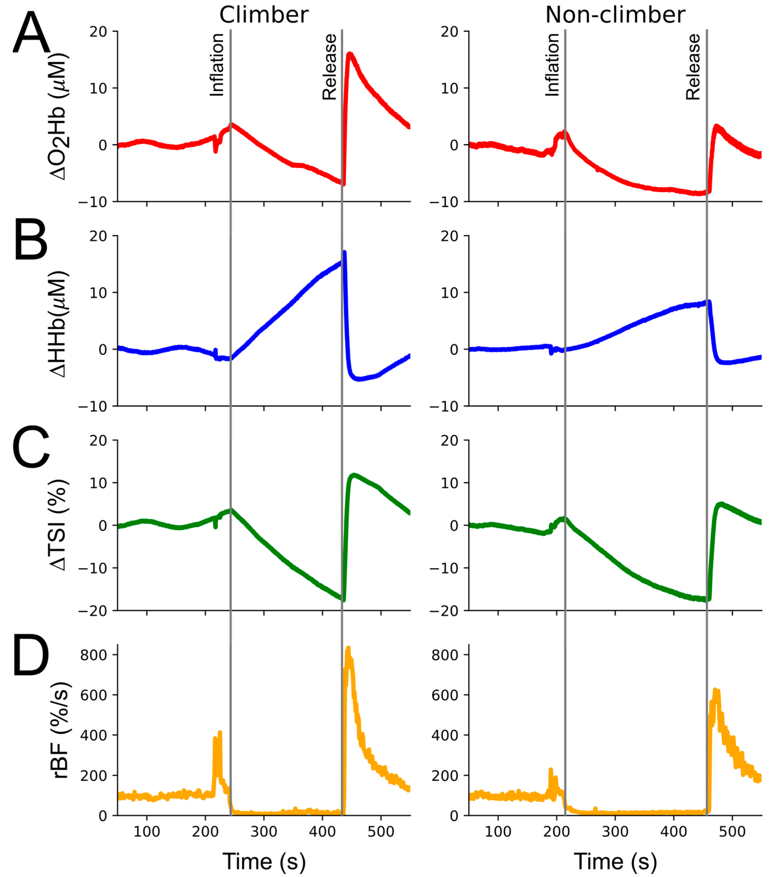 Bioengineering 11 00401 g002