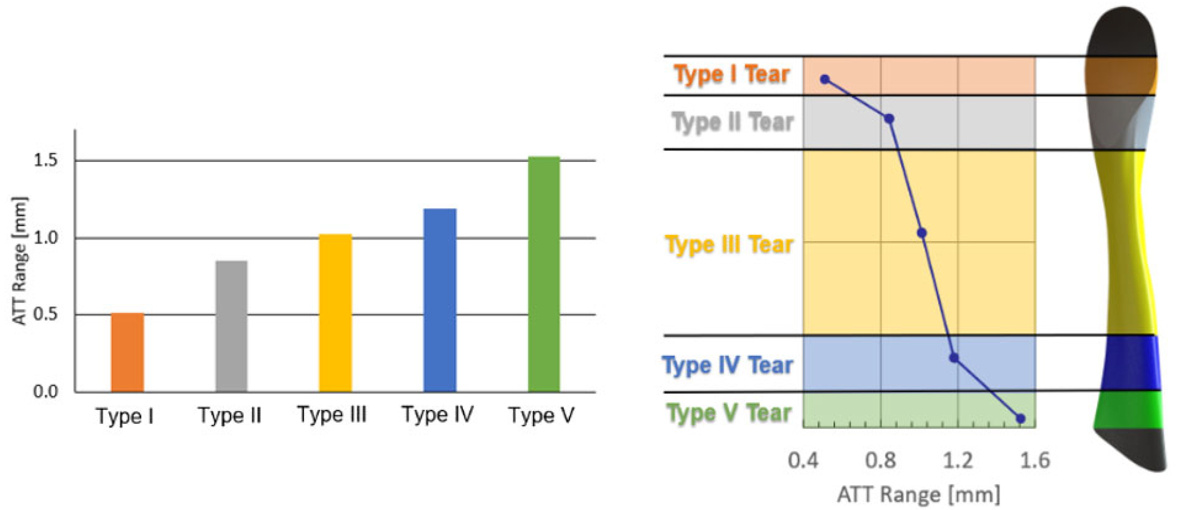 Bioengineering 11 00413 g007