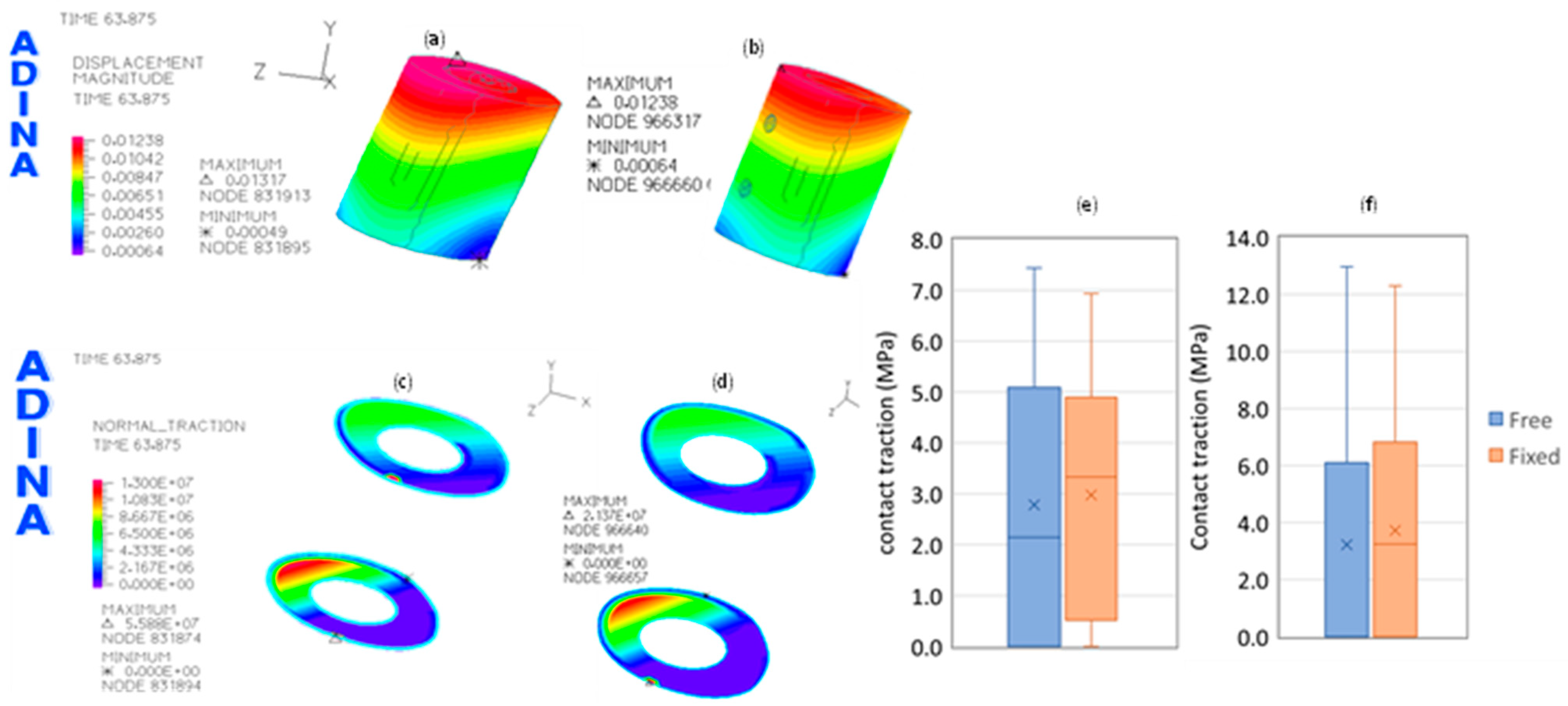 Bioengineering 11 00416 g007