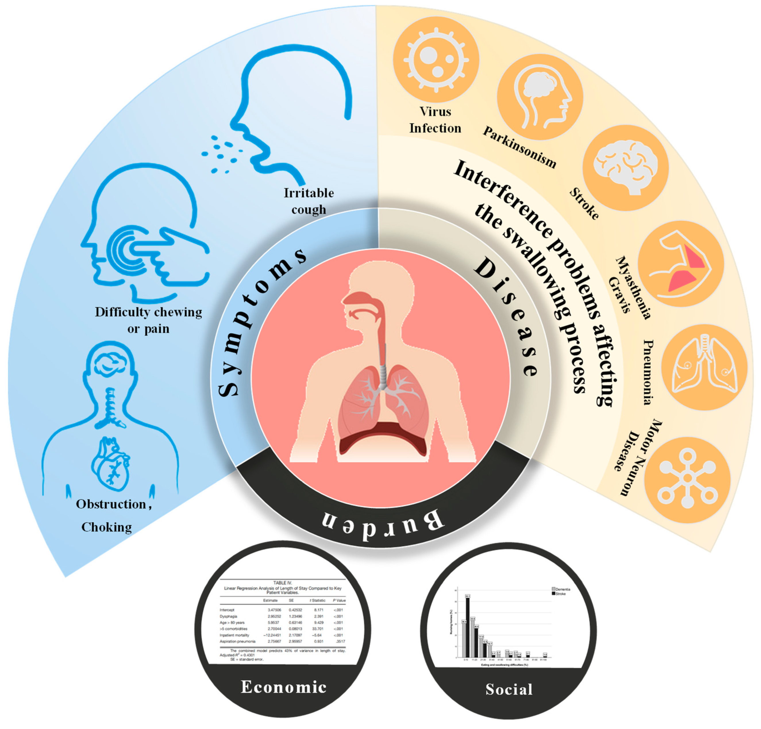 Bioengineering 11 00430 g001