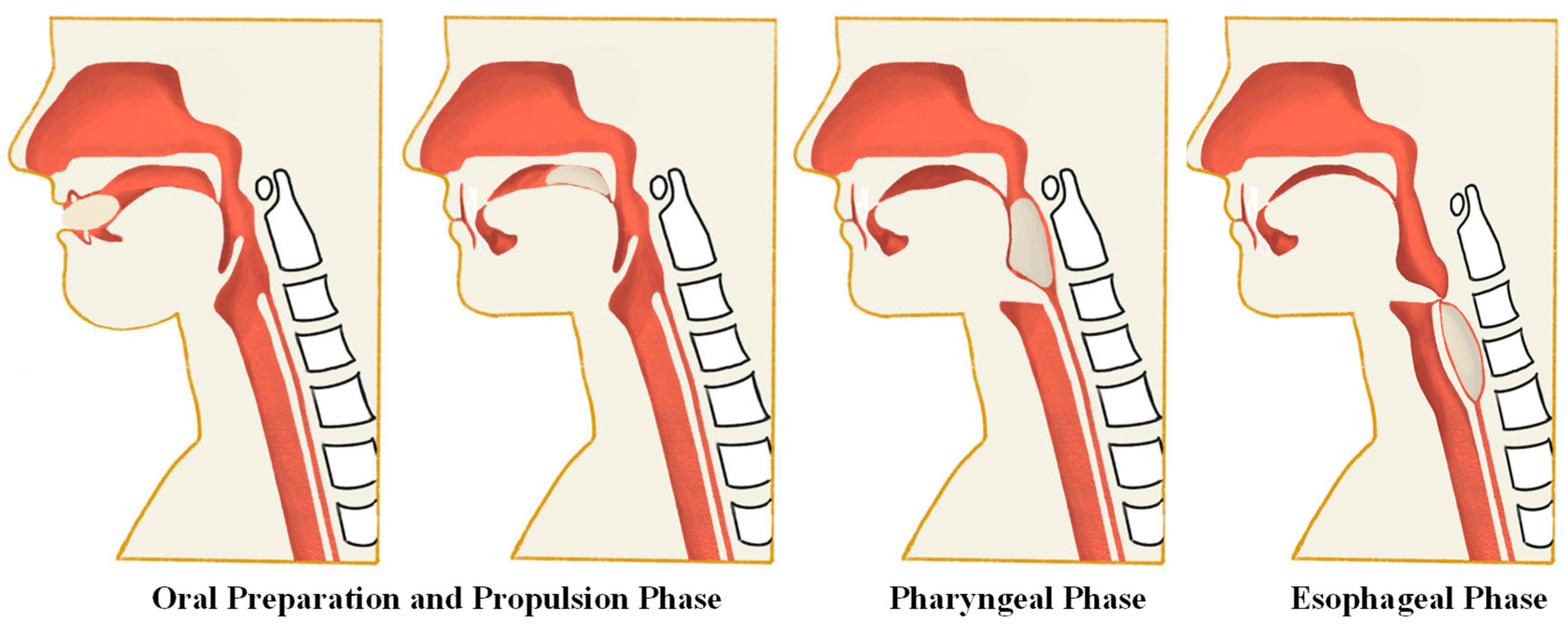 Bioengineering 11 00430 g003