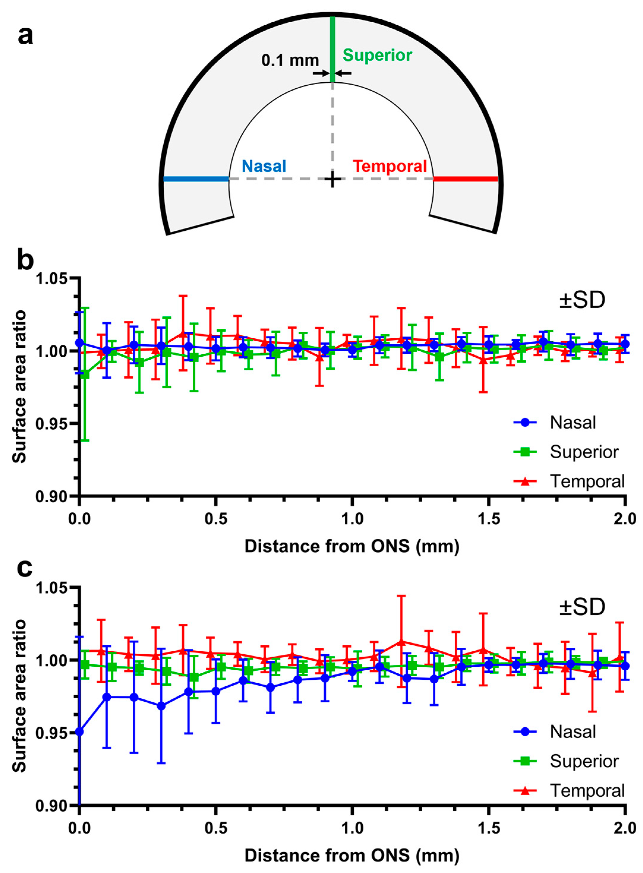 Bioengineering 11 00452 g006
