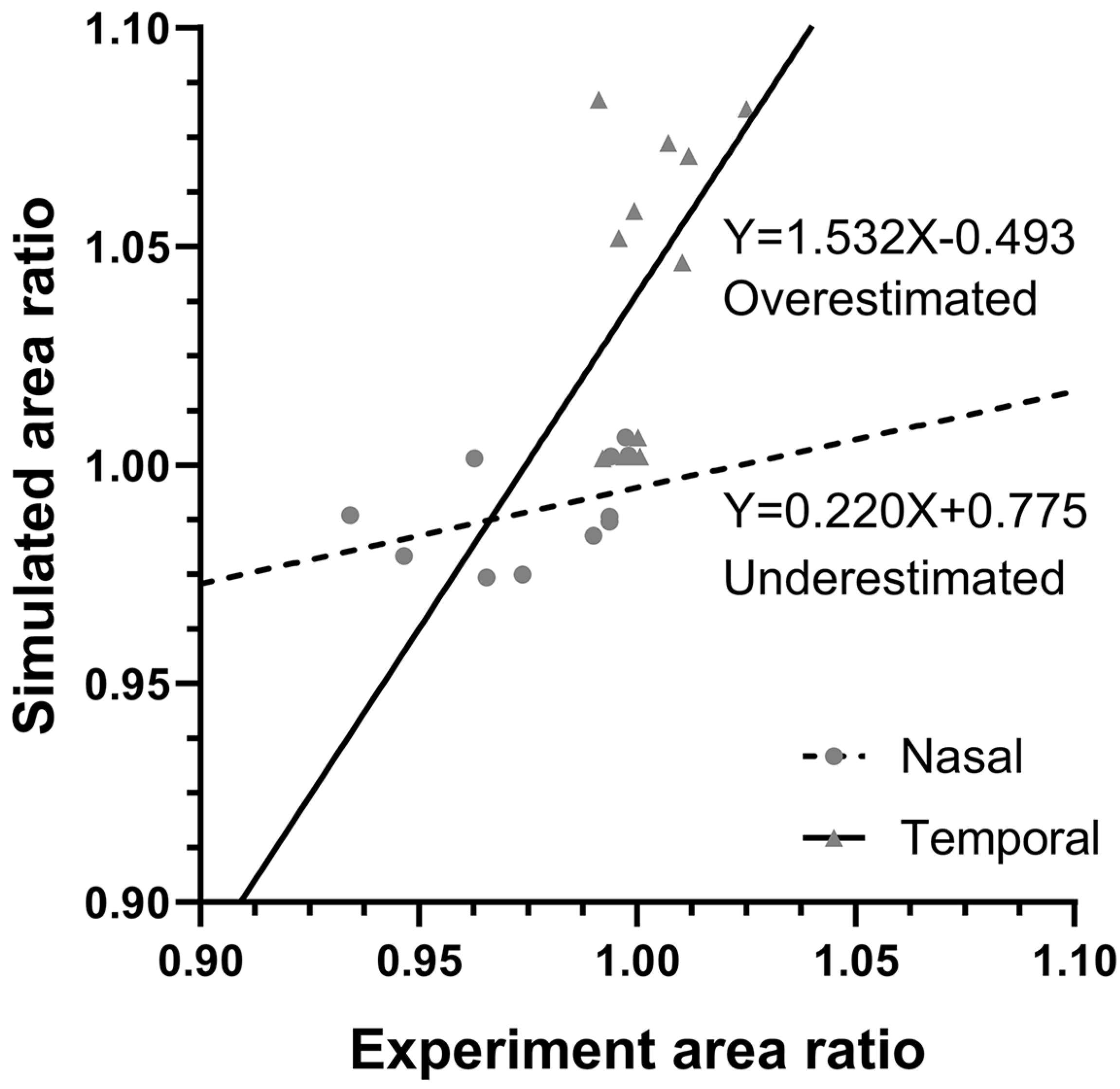 Bioengineering 11 00452 g010
