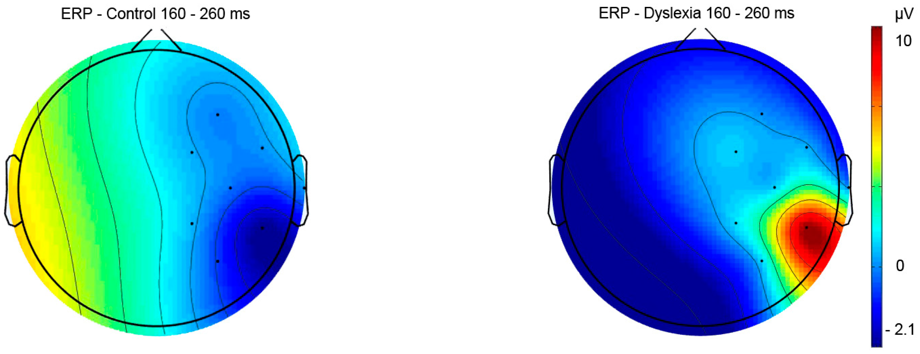 Bioengineering 11 00459 g007 Bioengineering 11 00459 g007