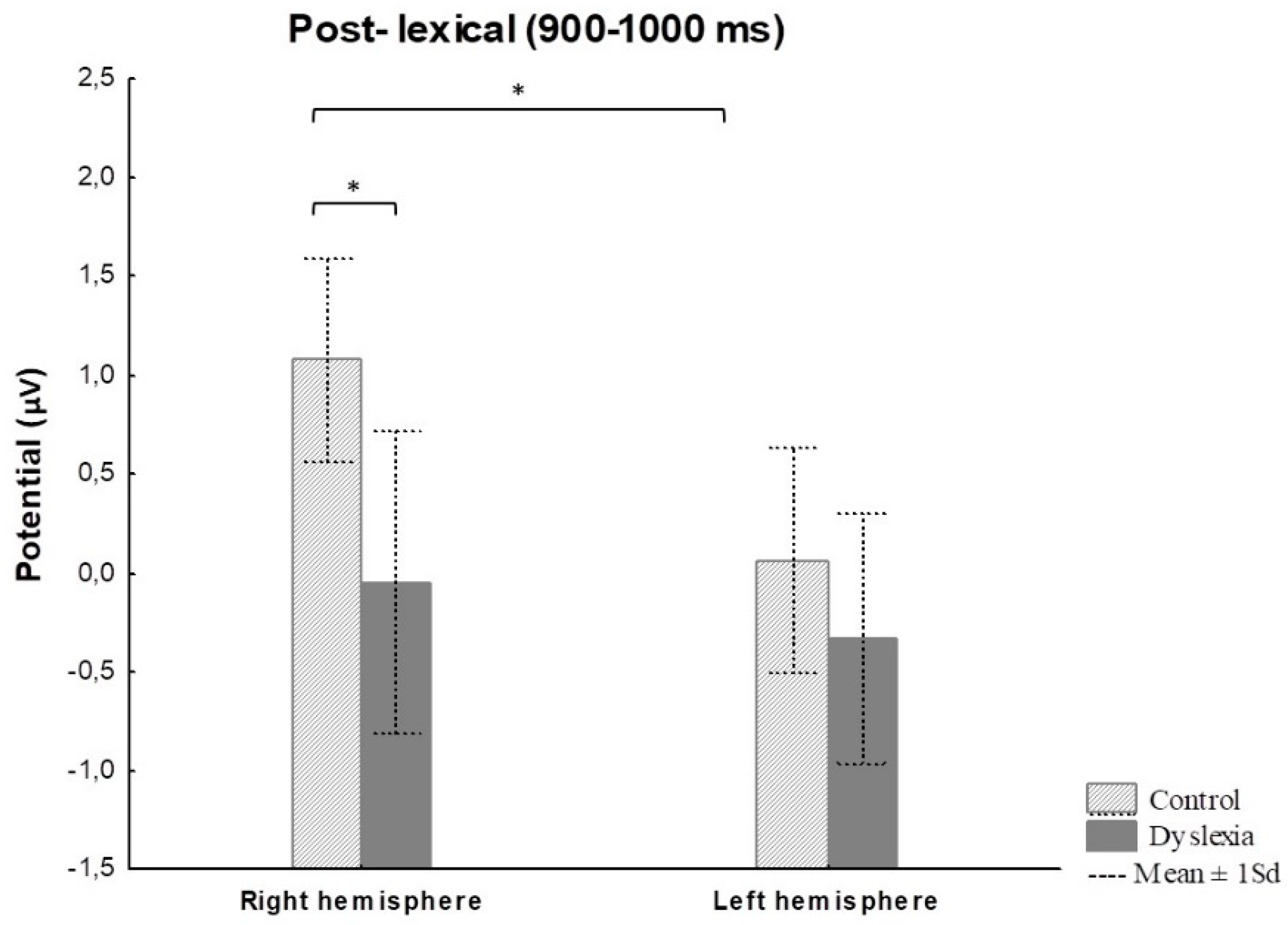 Bioengineering 11 00459 g008 Bioengineering 11 00459 g008