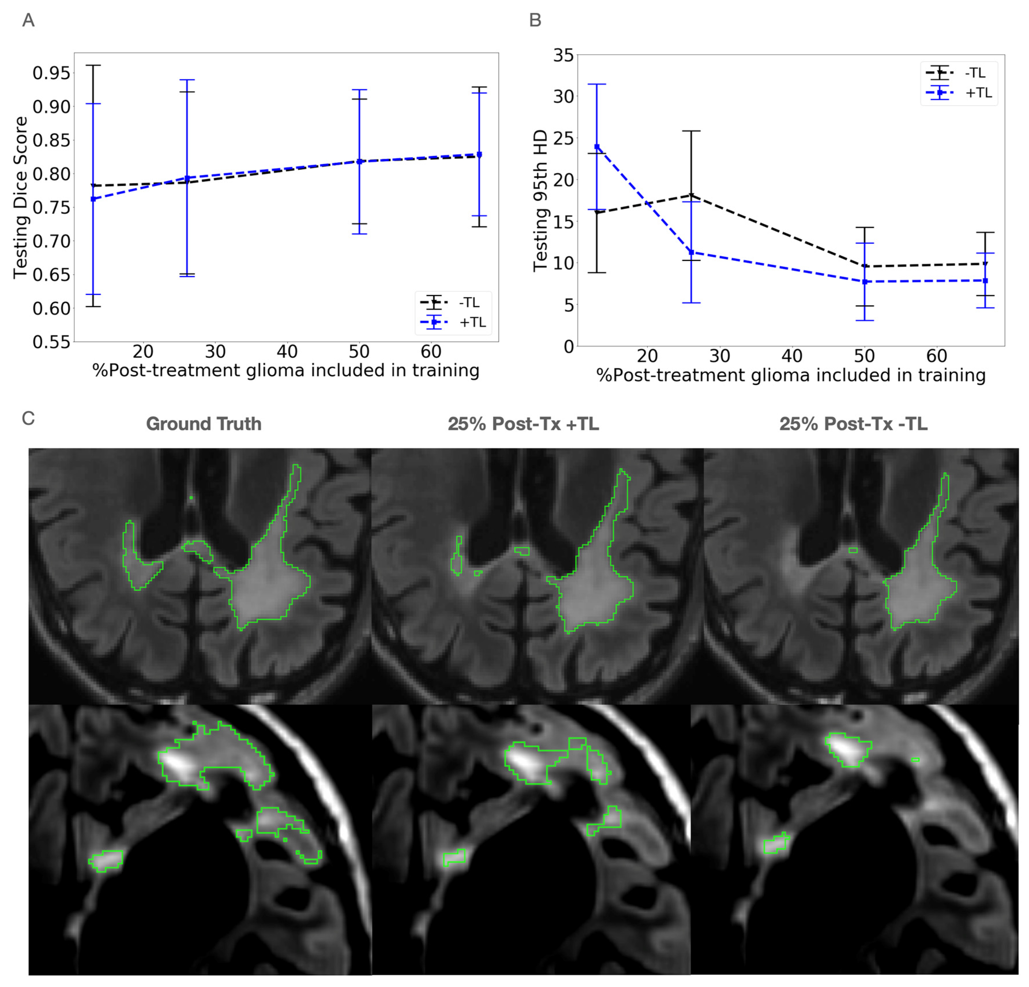 Bioengineering 11 00497 g003