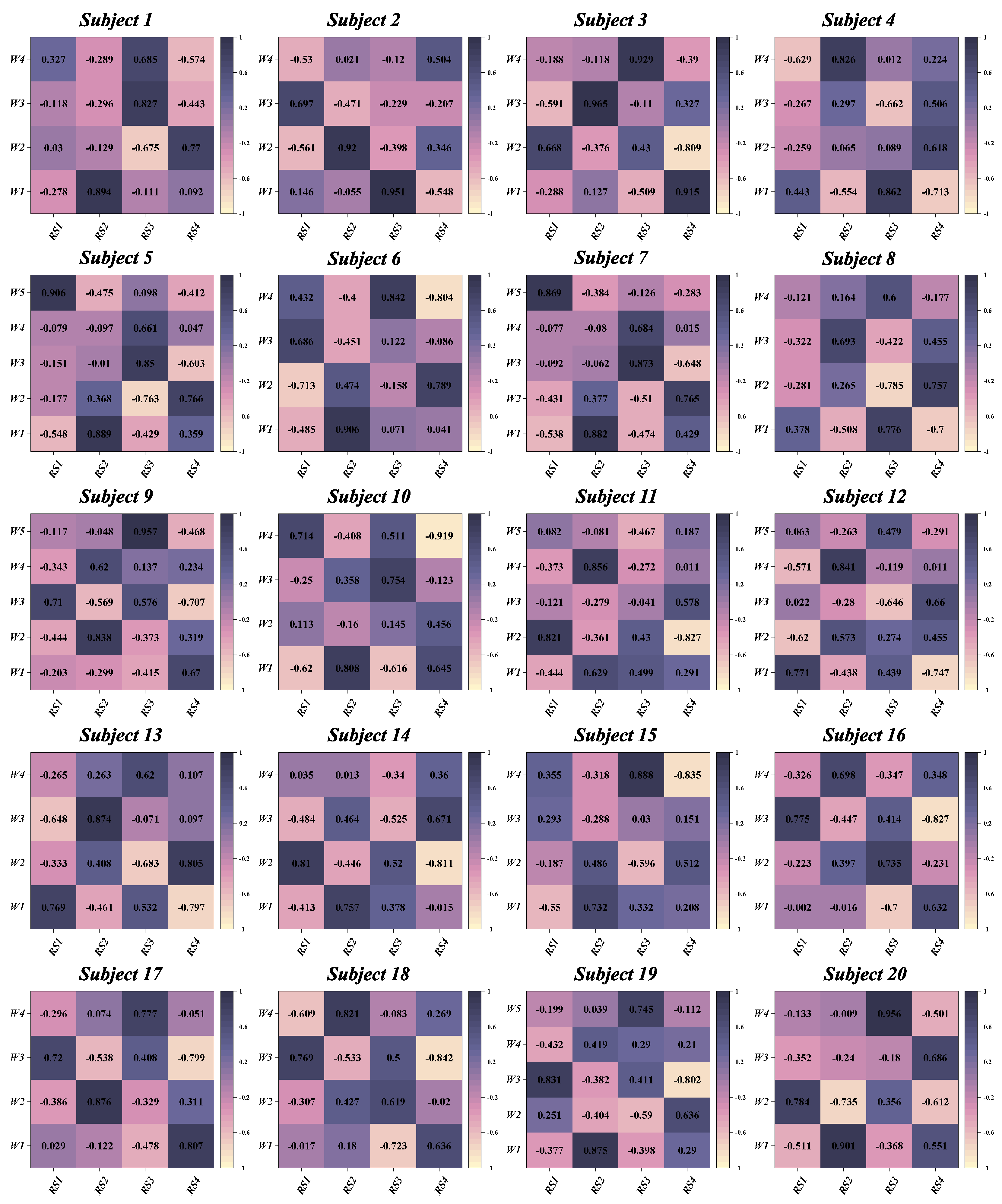 Bioengineering 11 00518 g010