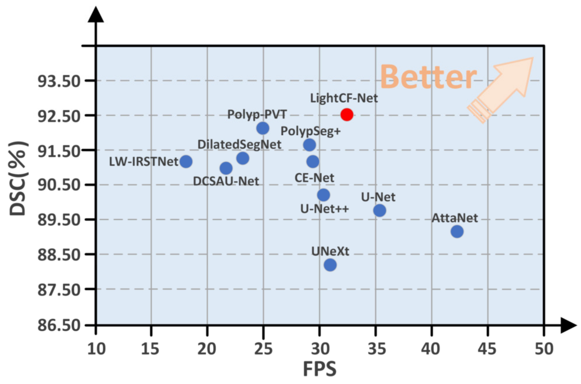 Bioengineering 11 00545 g006