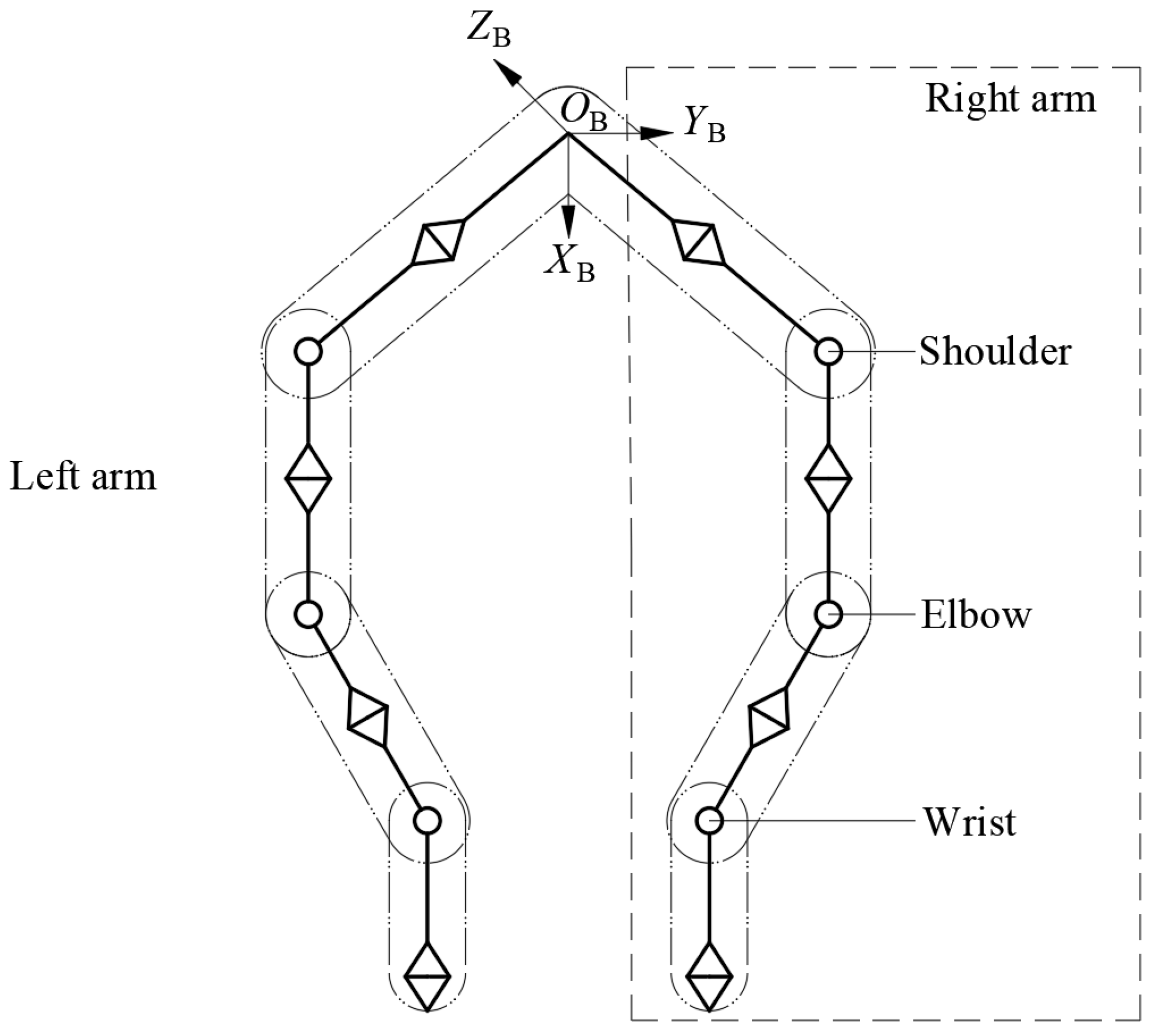 Bioengineering 11 00550 g003