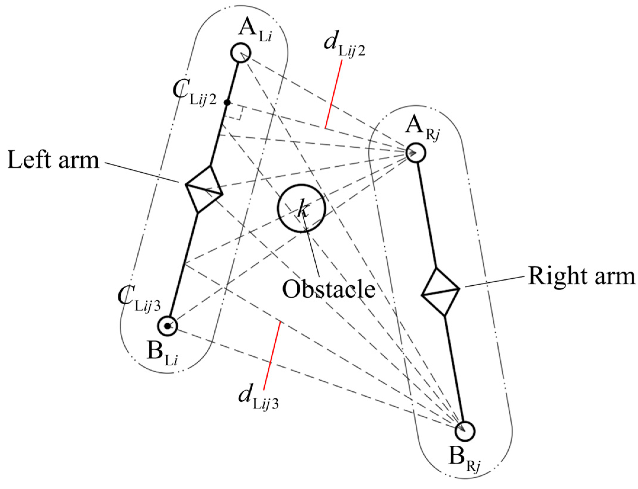 Bioengineering 11 00550 g005
