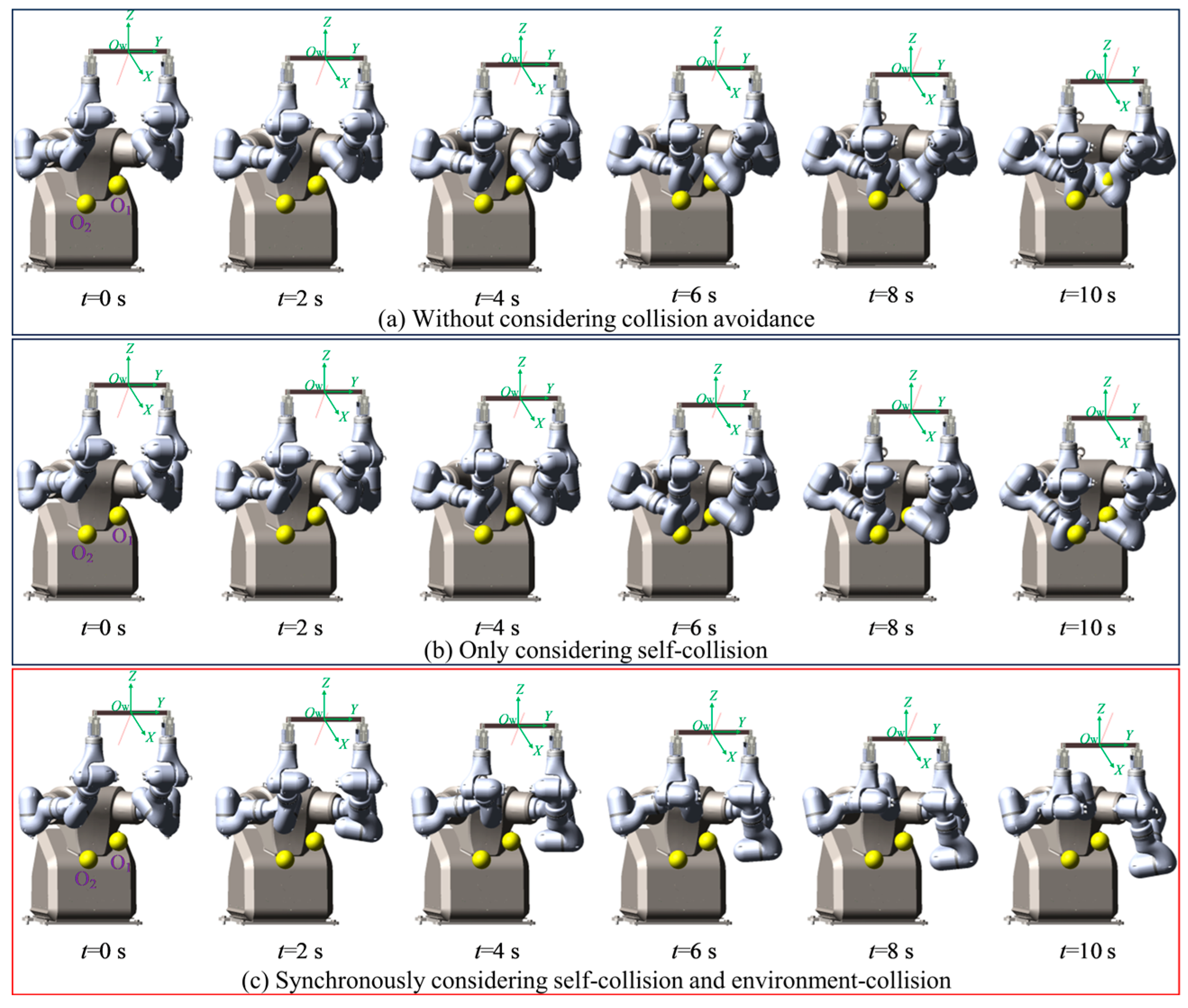 Bioengineering 11 00550 g007