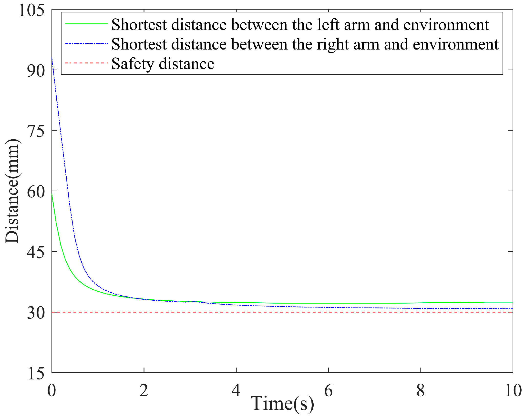 Bioengineering 11 00550 g010