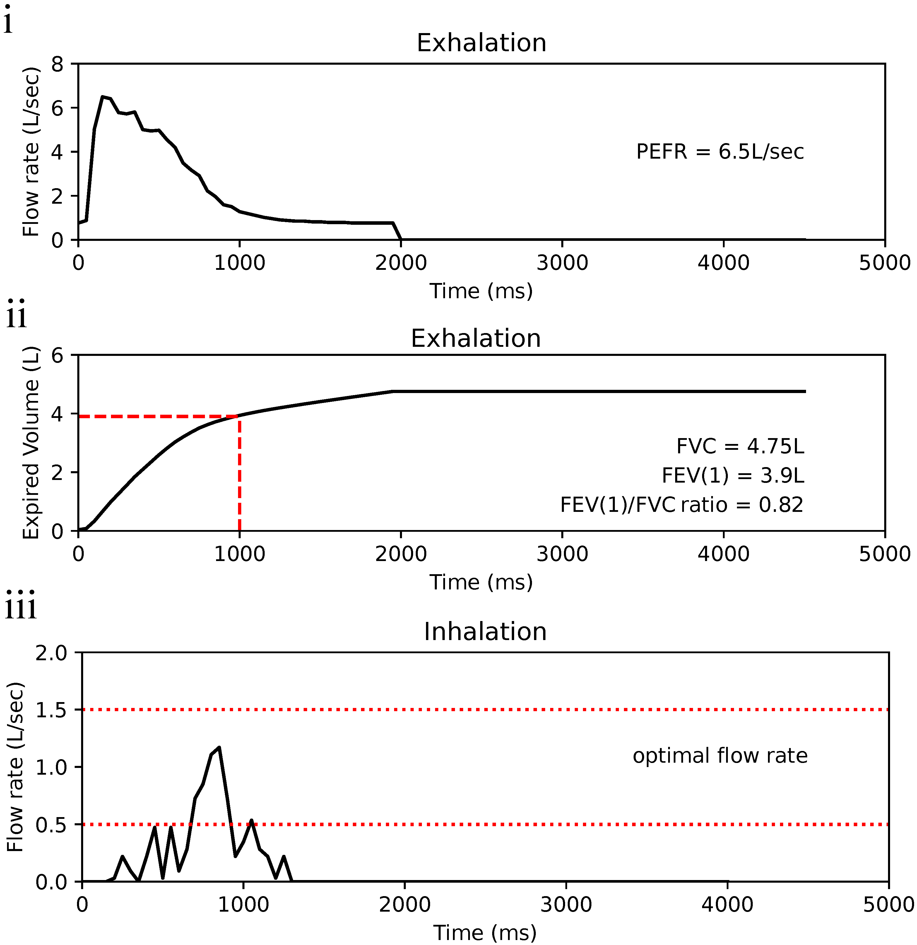 Bioengineering 11 00552 g005