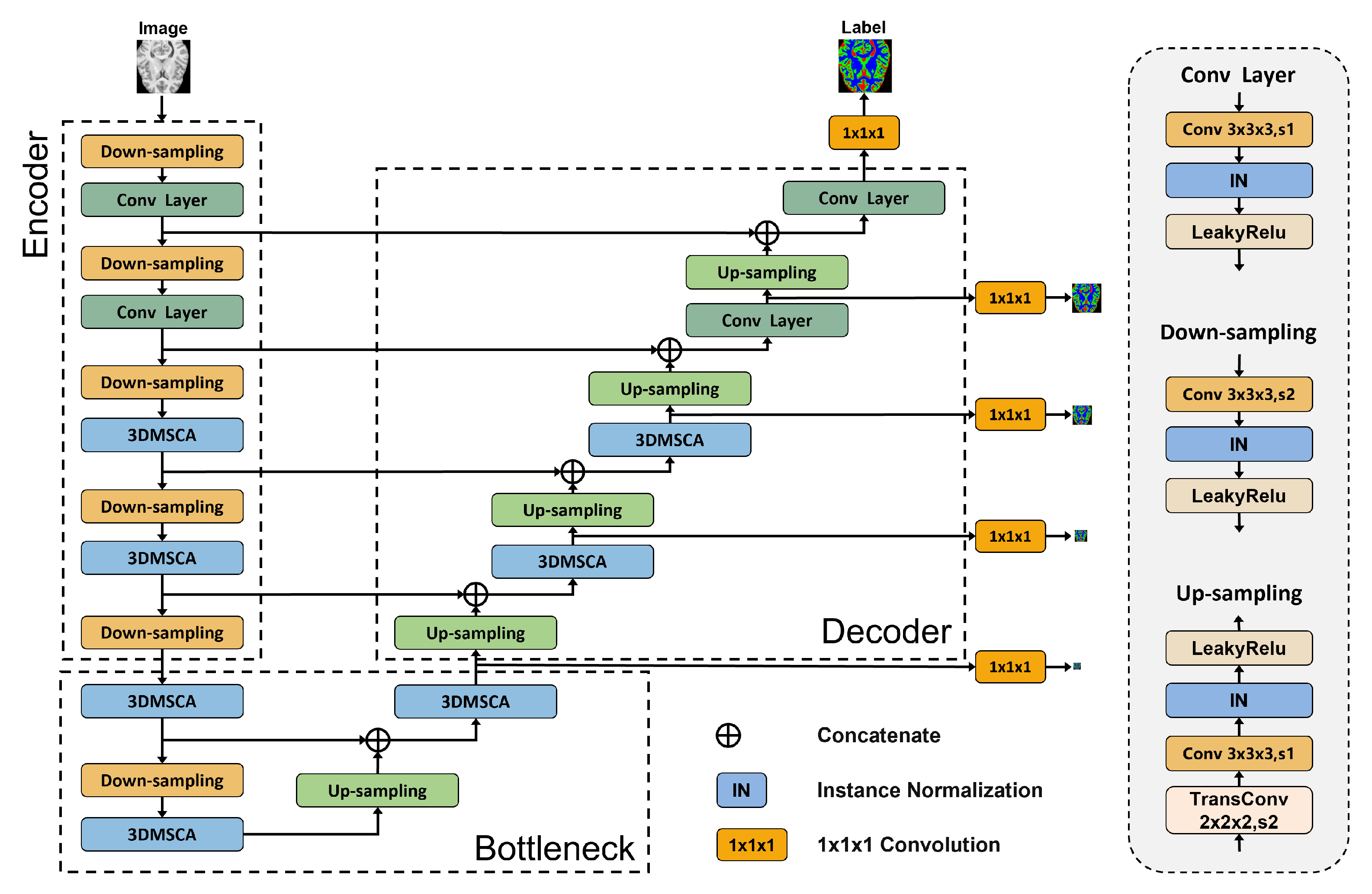 Bioengineering 11 00575 g002