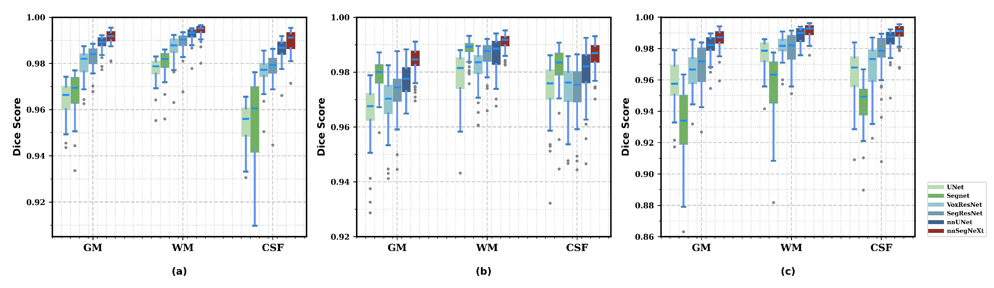 Bioengineering 11 00575 g004