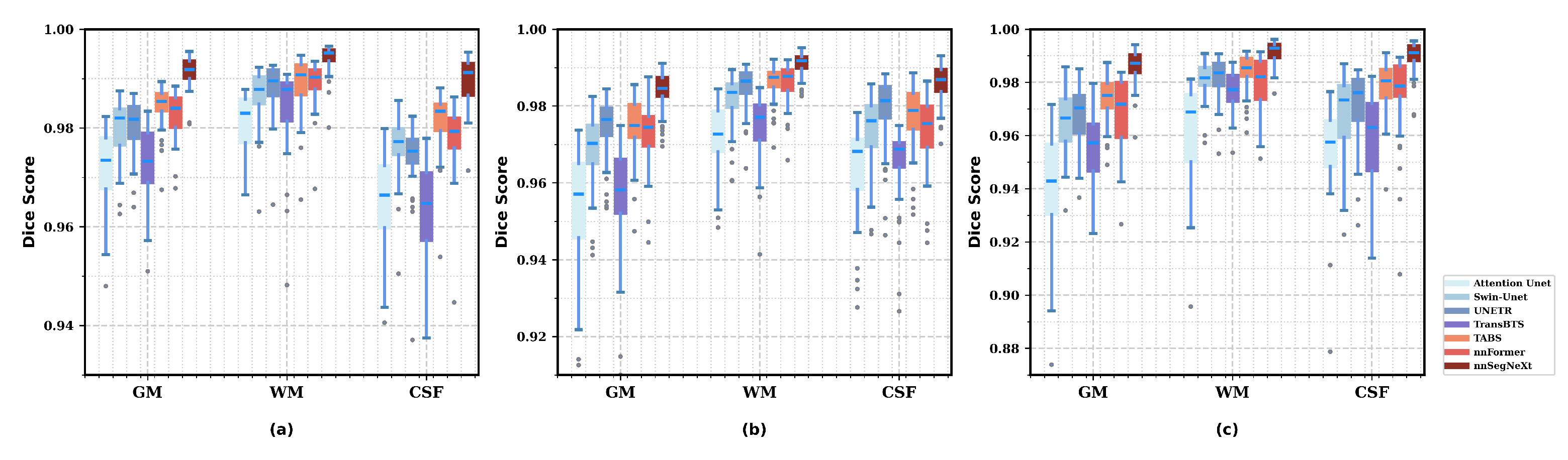 Bioengineering 11 00575 g0a2