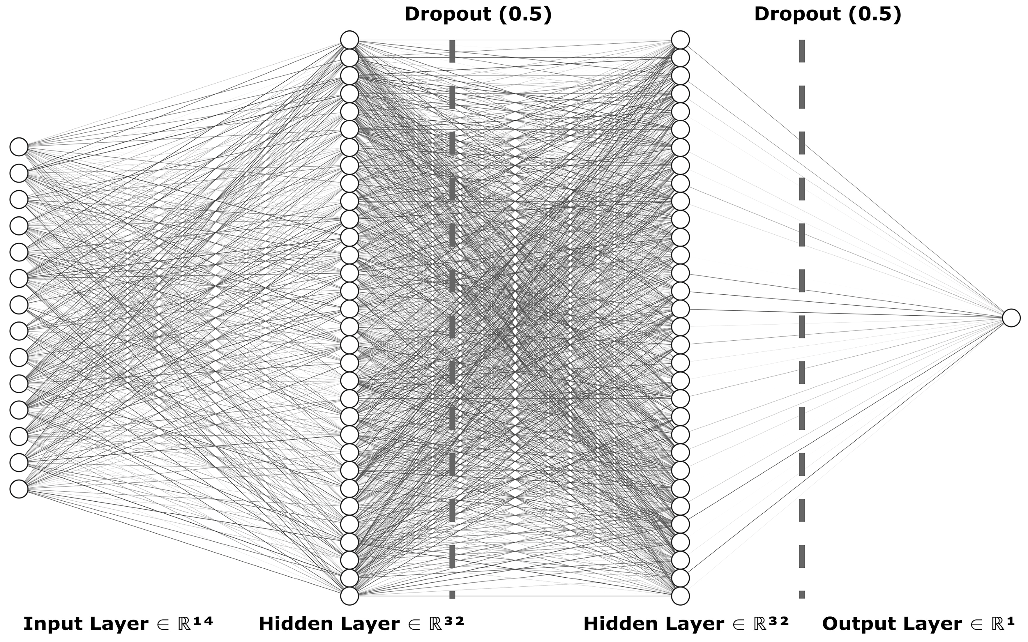 Bioengineering 11 00577 g004