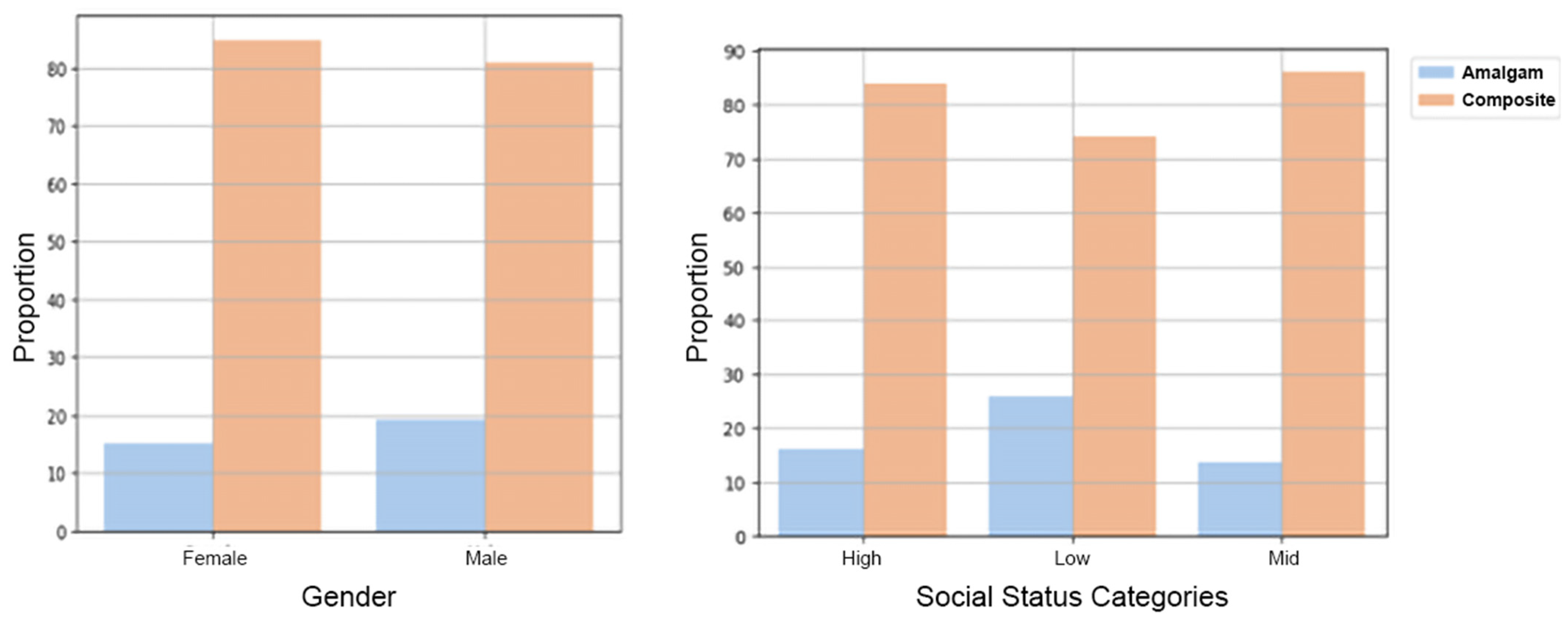 Bioengineering 11 00579 g003