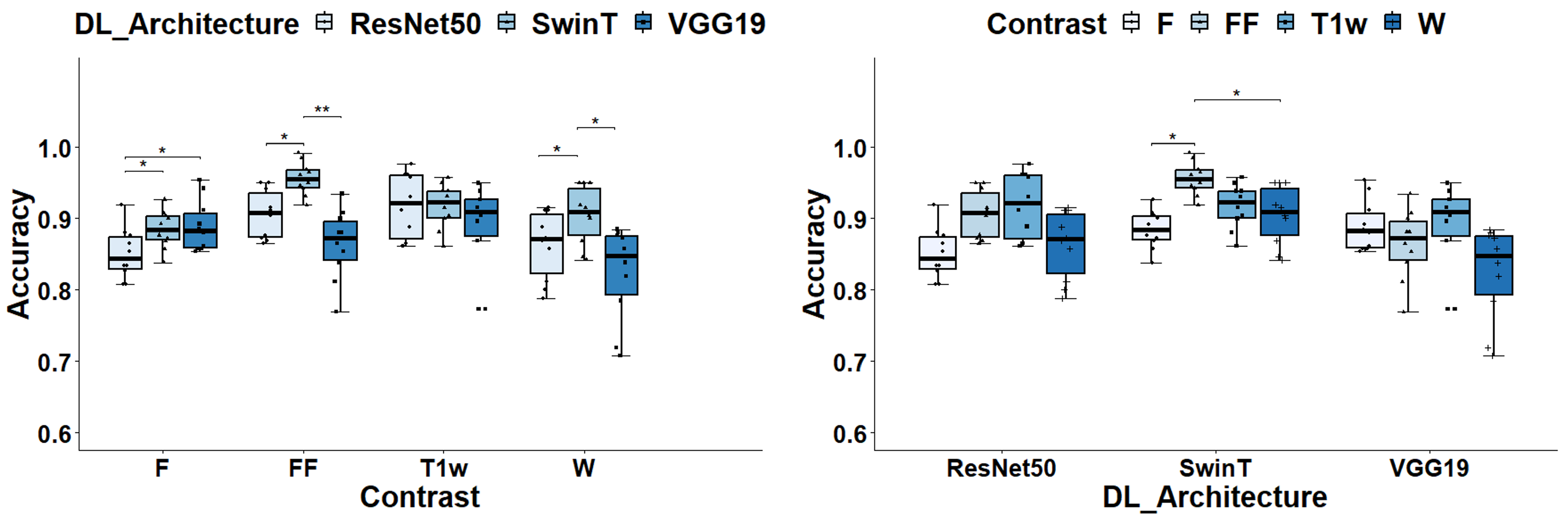 Bioengineering 11 00580 g003