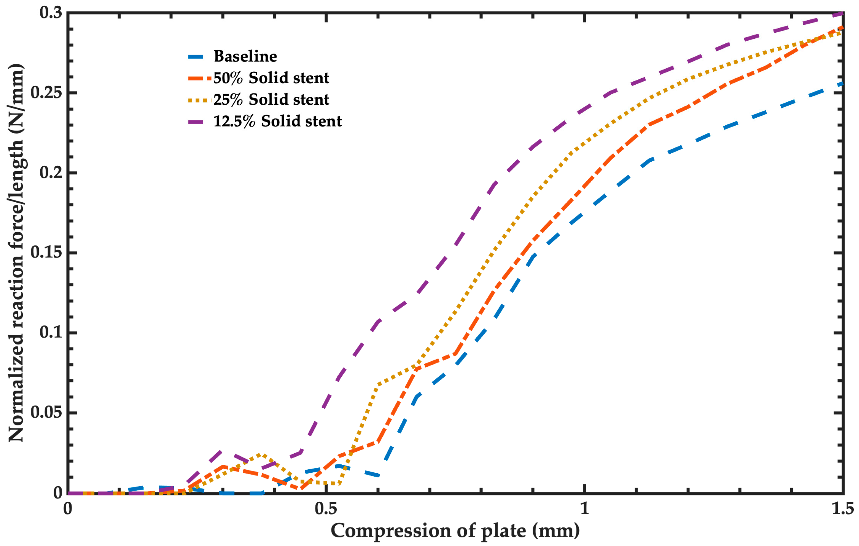 Bioengineering 11 00583 g013