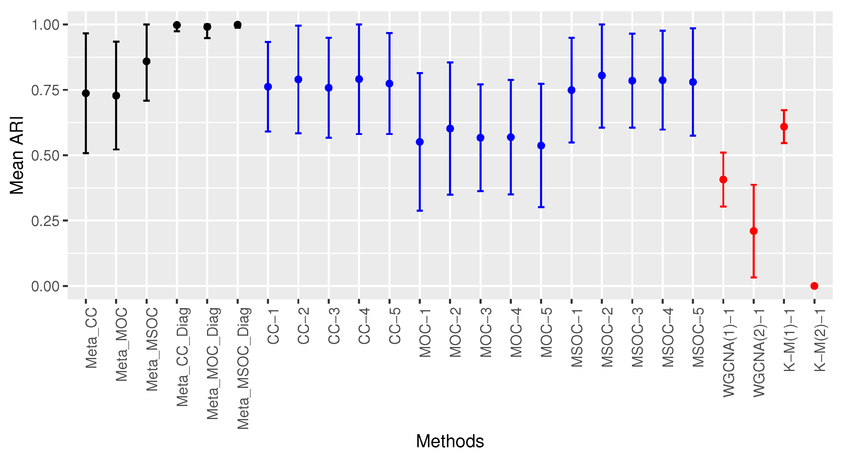 Bioengineering 11 00587 g008