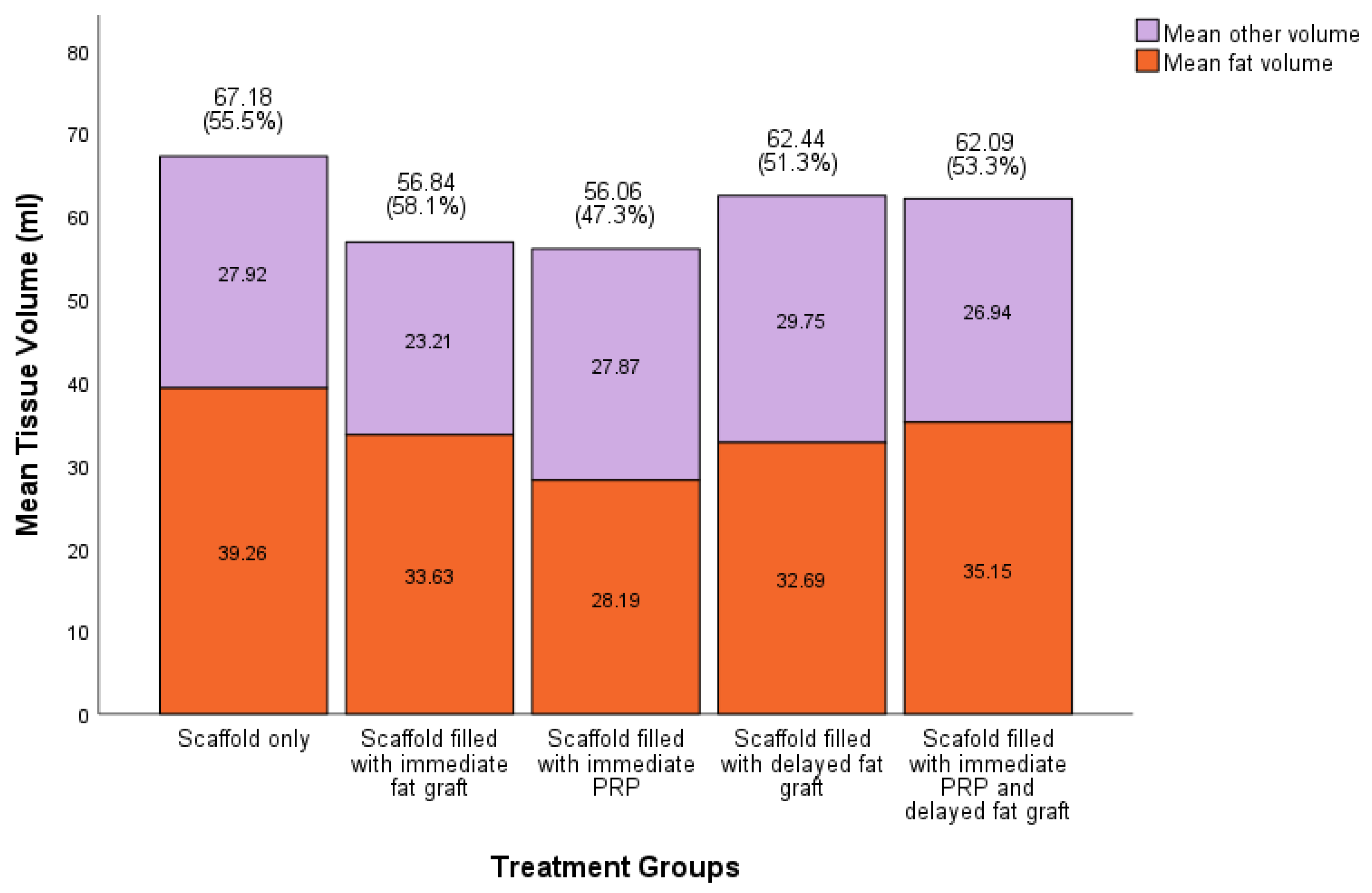Bioengineering 11 00593 g004