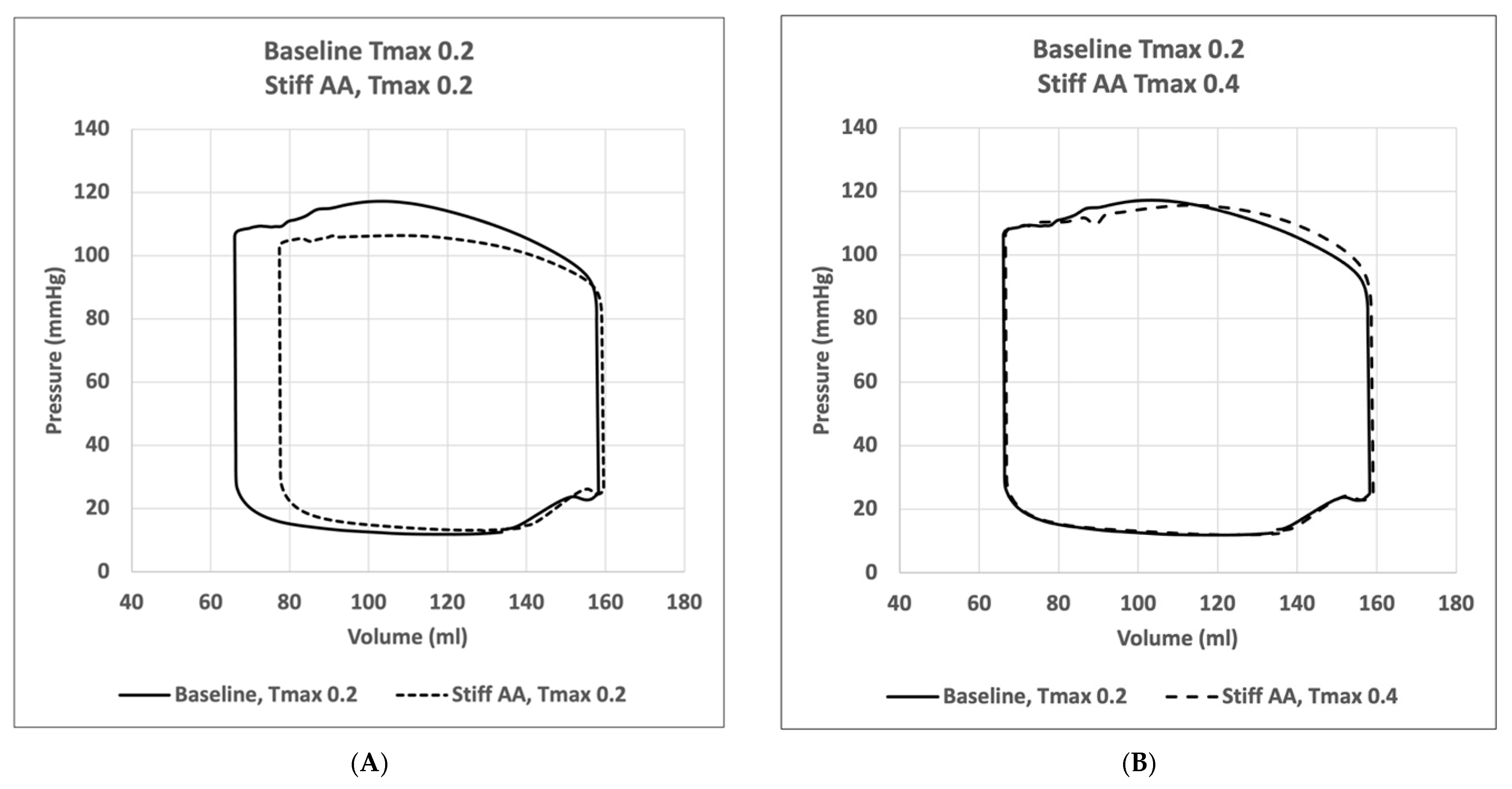 Bioengineering 11 00603 g001