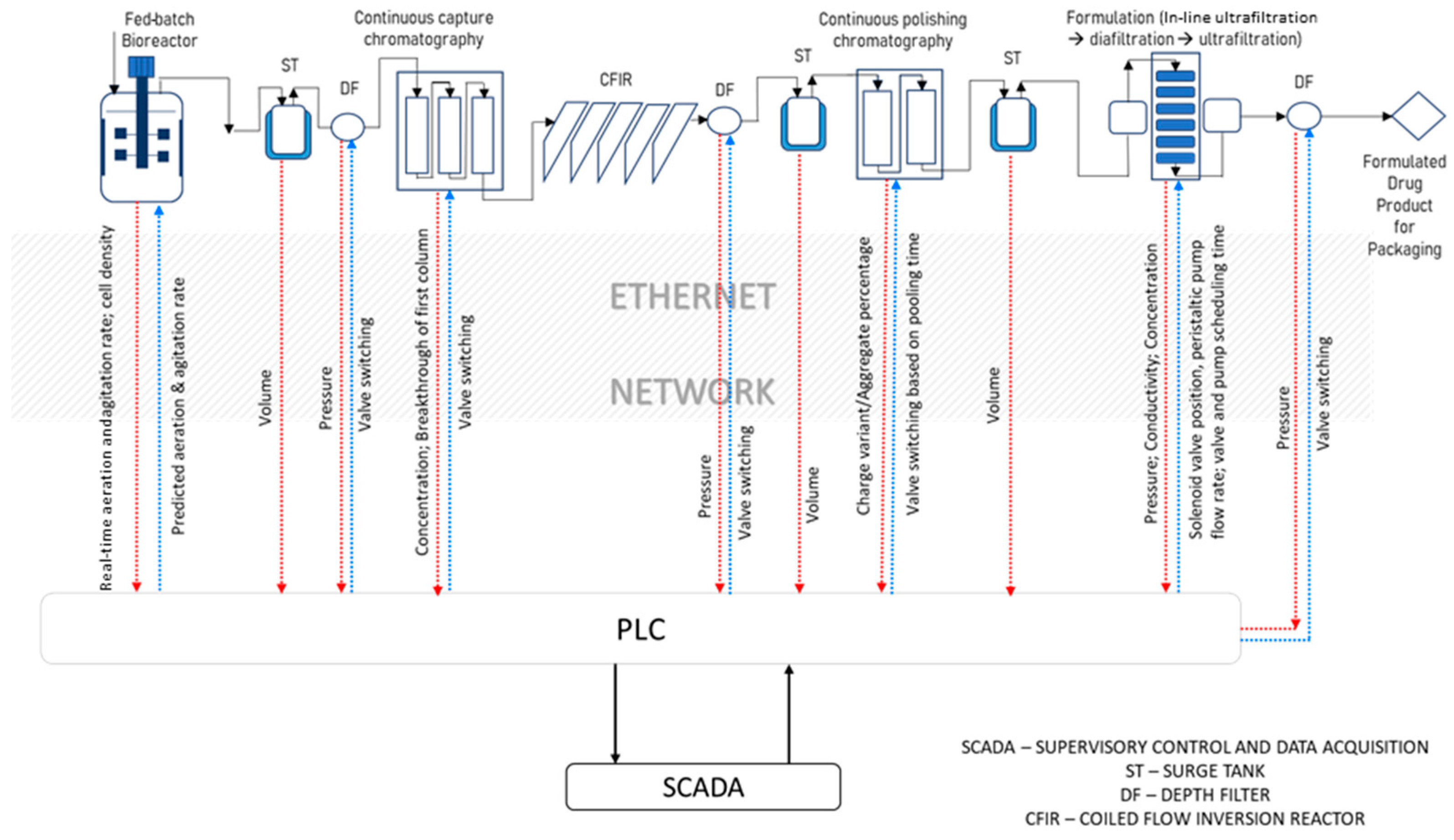 Bioengineering 11 00610 g003