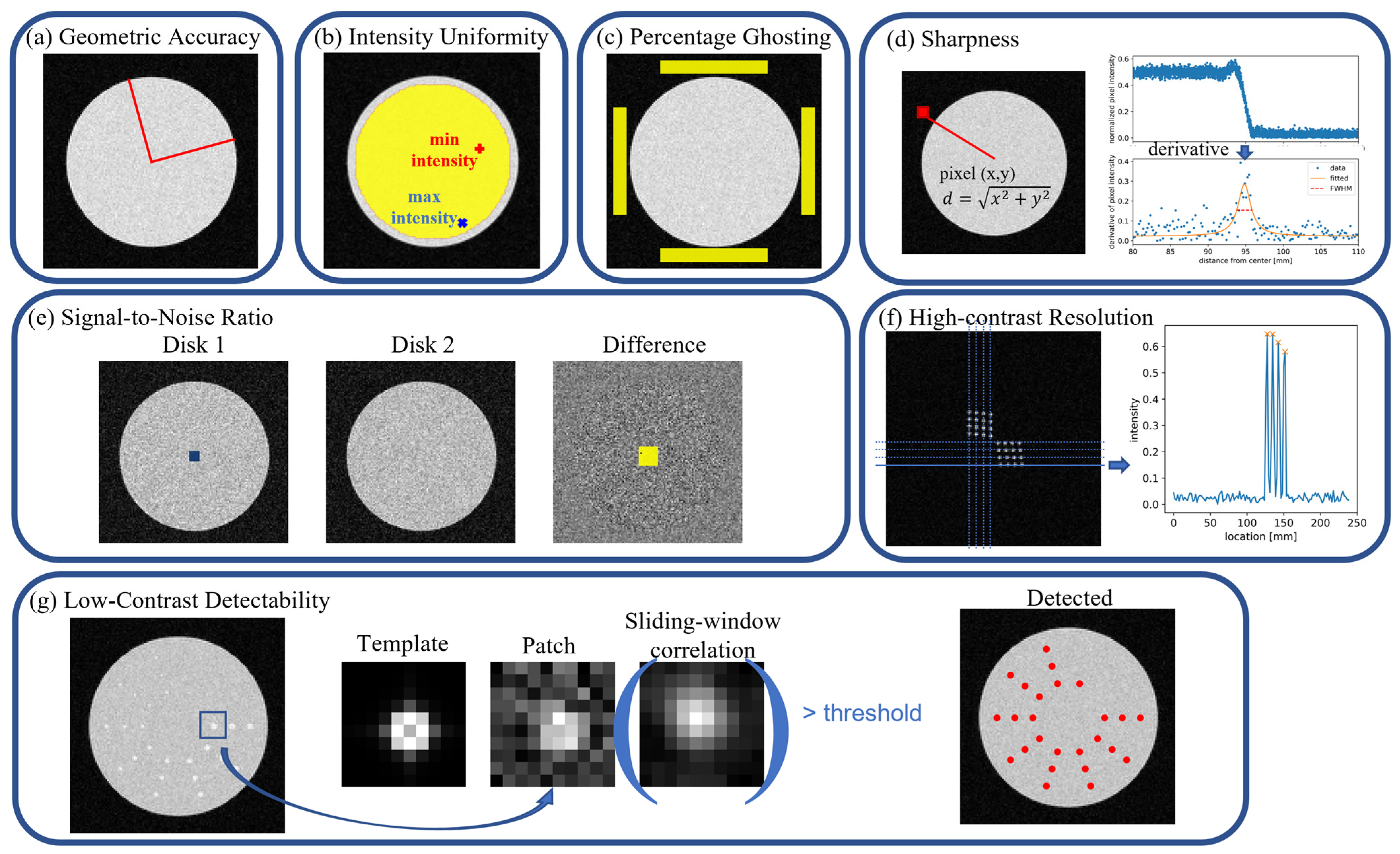 Bioengineering 11 00614 g002