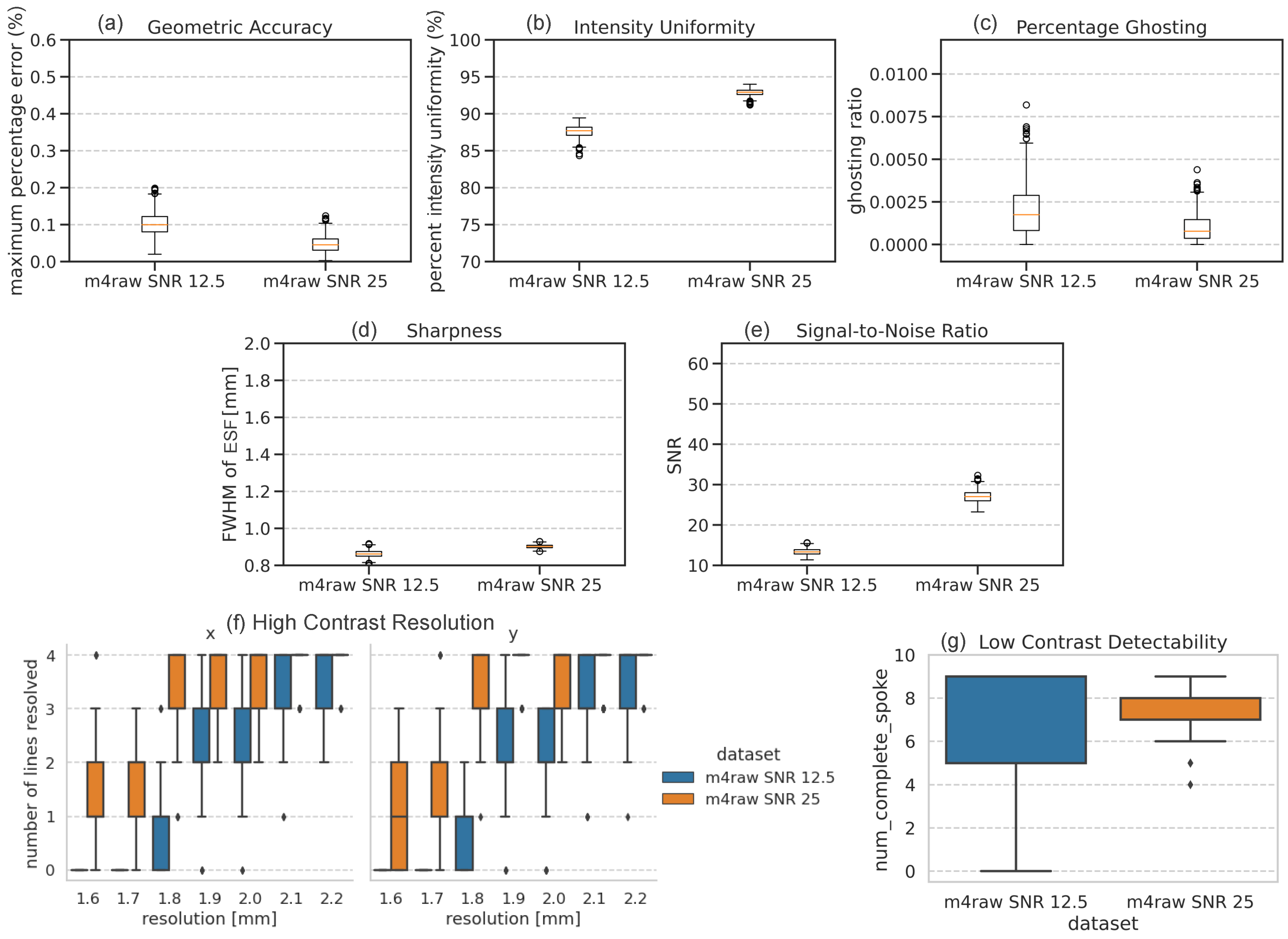 Bioengineering 11 00614 g006