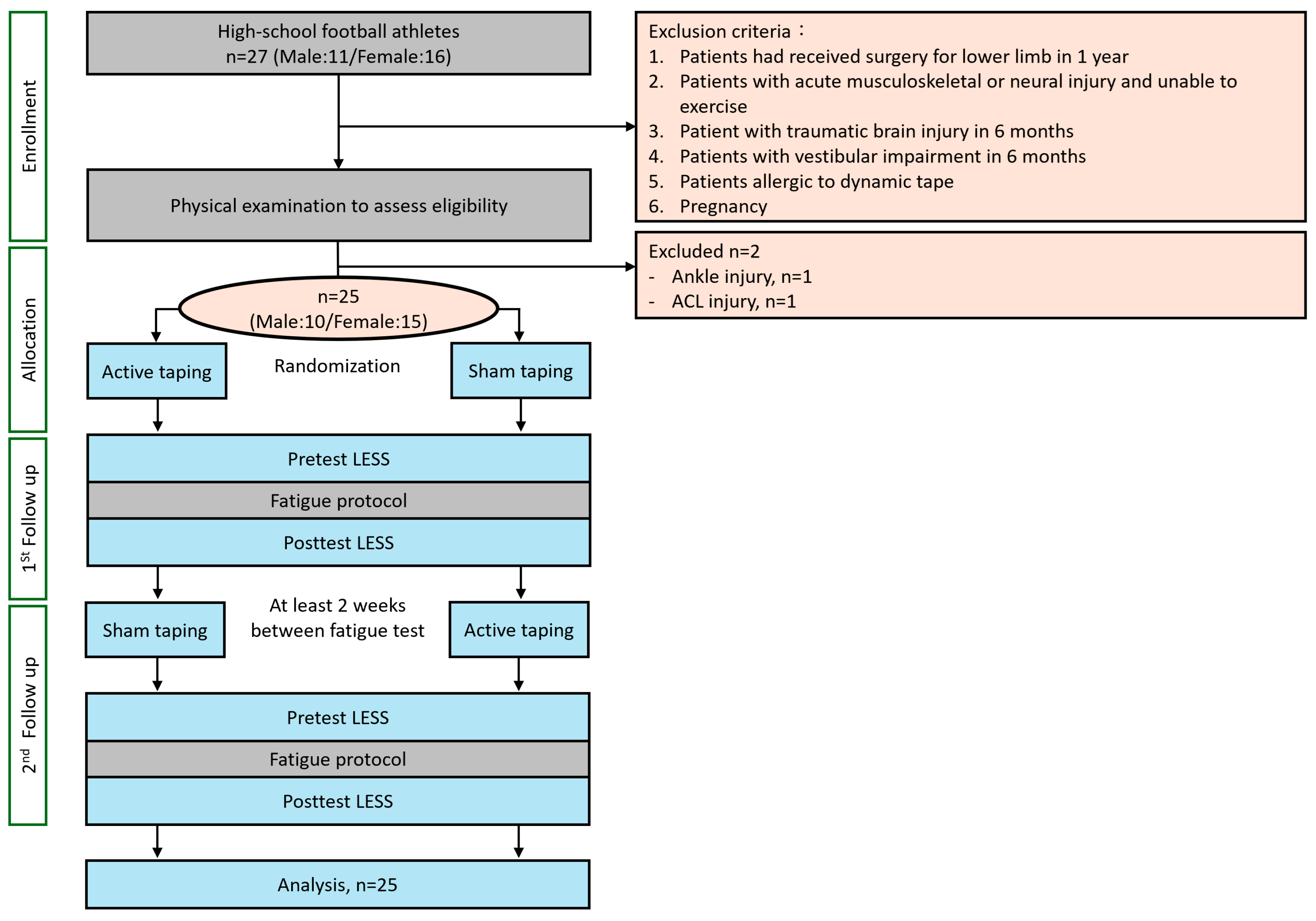 Bioengineering 11 00631 g003 Bioengineering 11 00631 g003