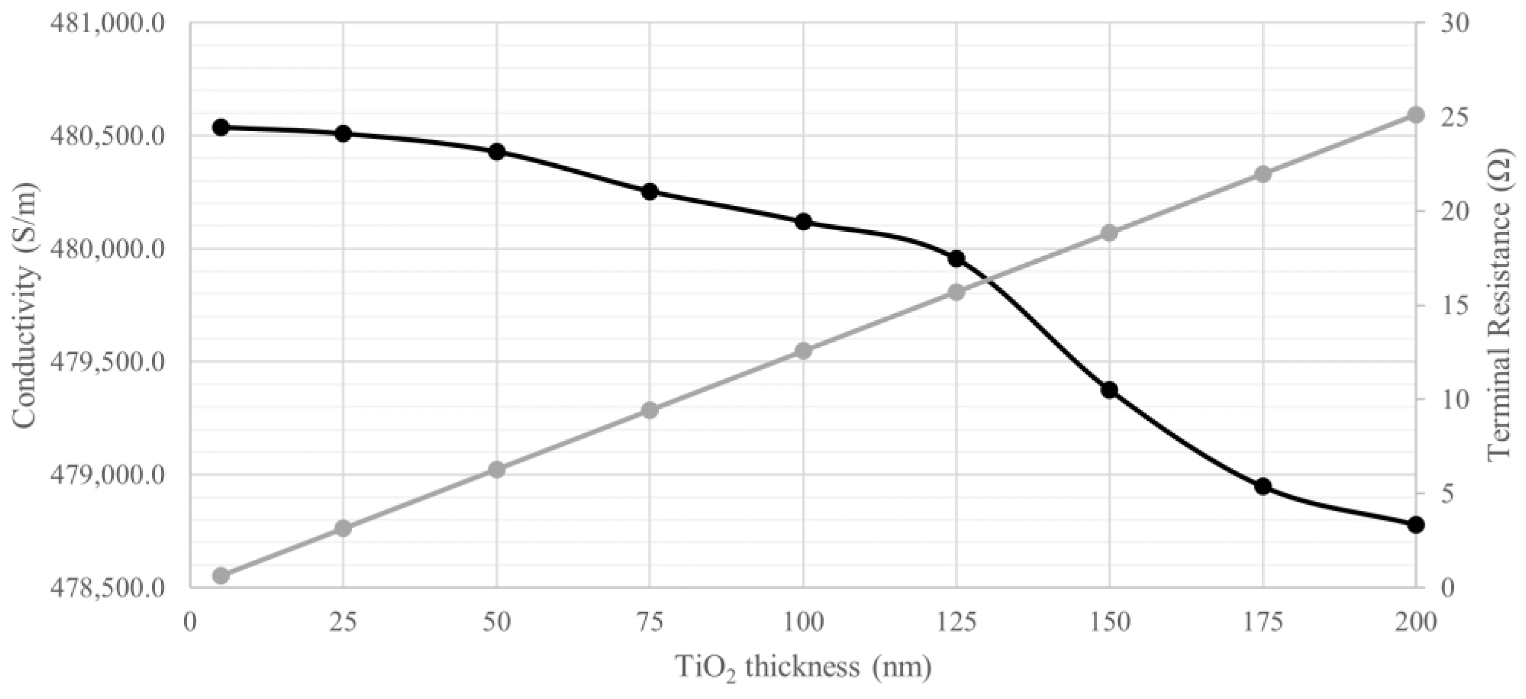 Bioengineering 11 00634 g004 Bioengineering 11 00634 g004