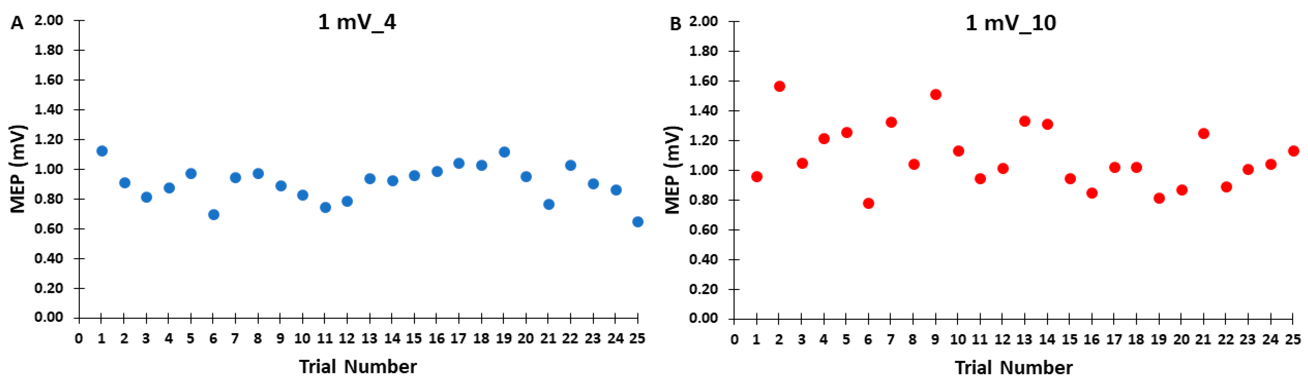 Bioengineering 11 00645 g003