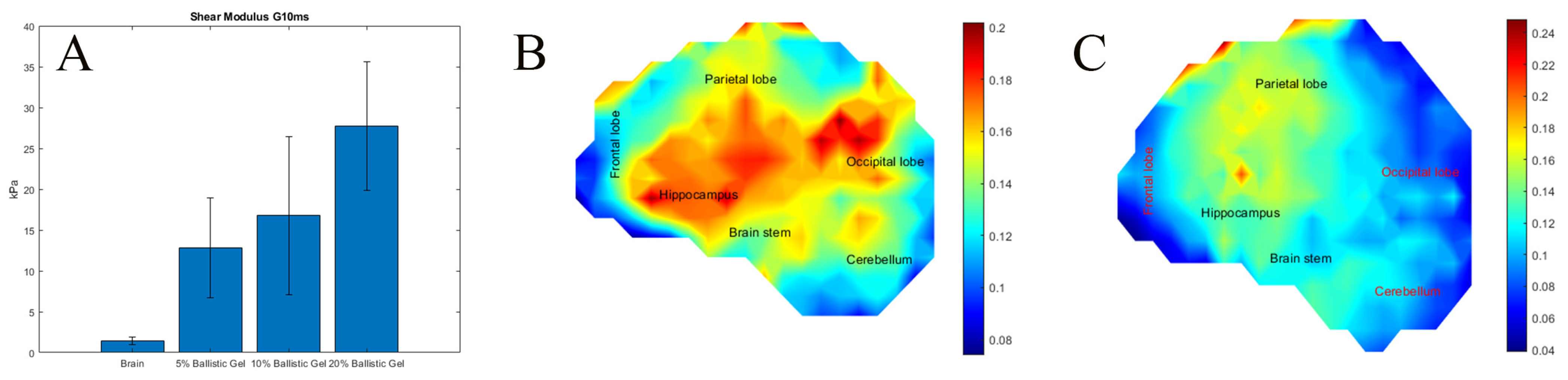Bioengineering 11 00650 g004 Bioengineering 11 00650 g004