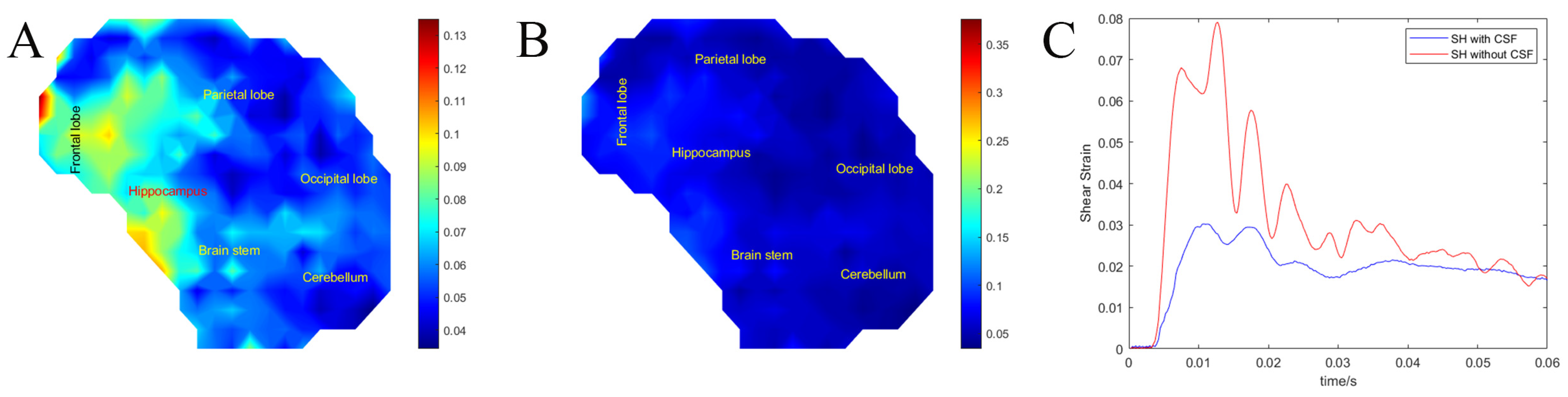 Bioengineering 11 00650 g007 Bioengineering 11 00650 g007