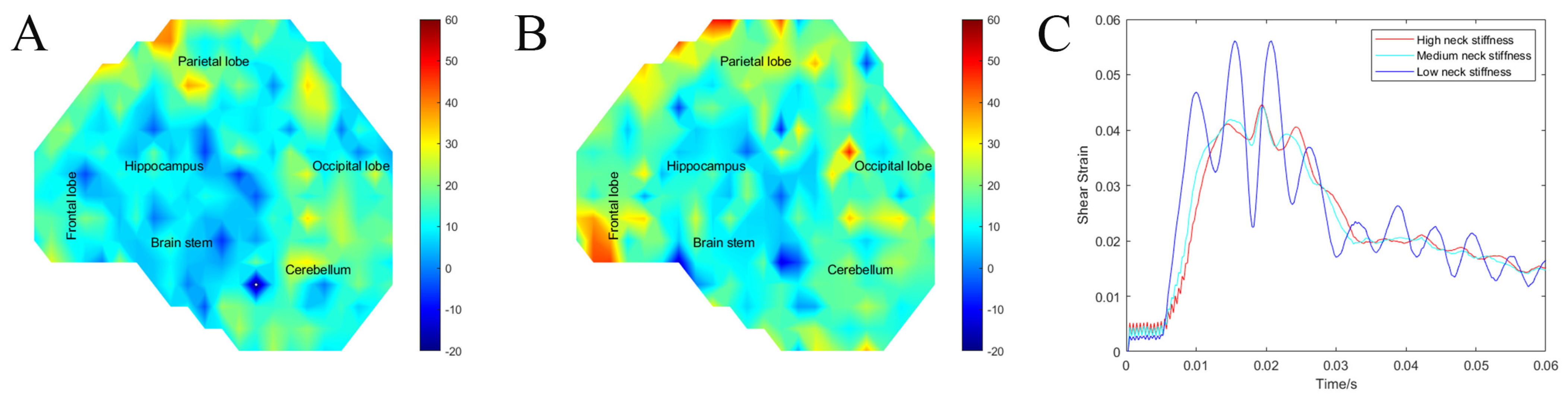 Bioengineering 11 00650 g010 Bioengineering 11 00650 g010