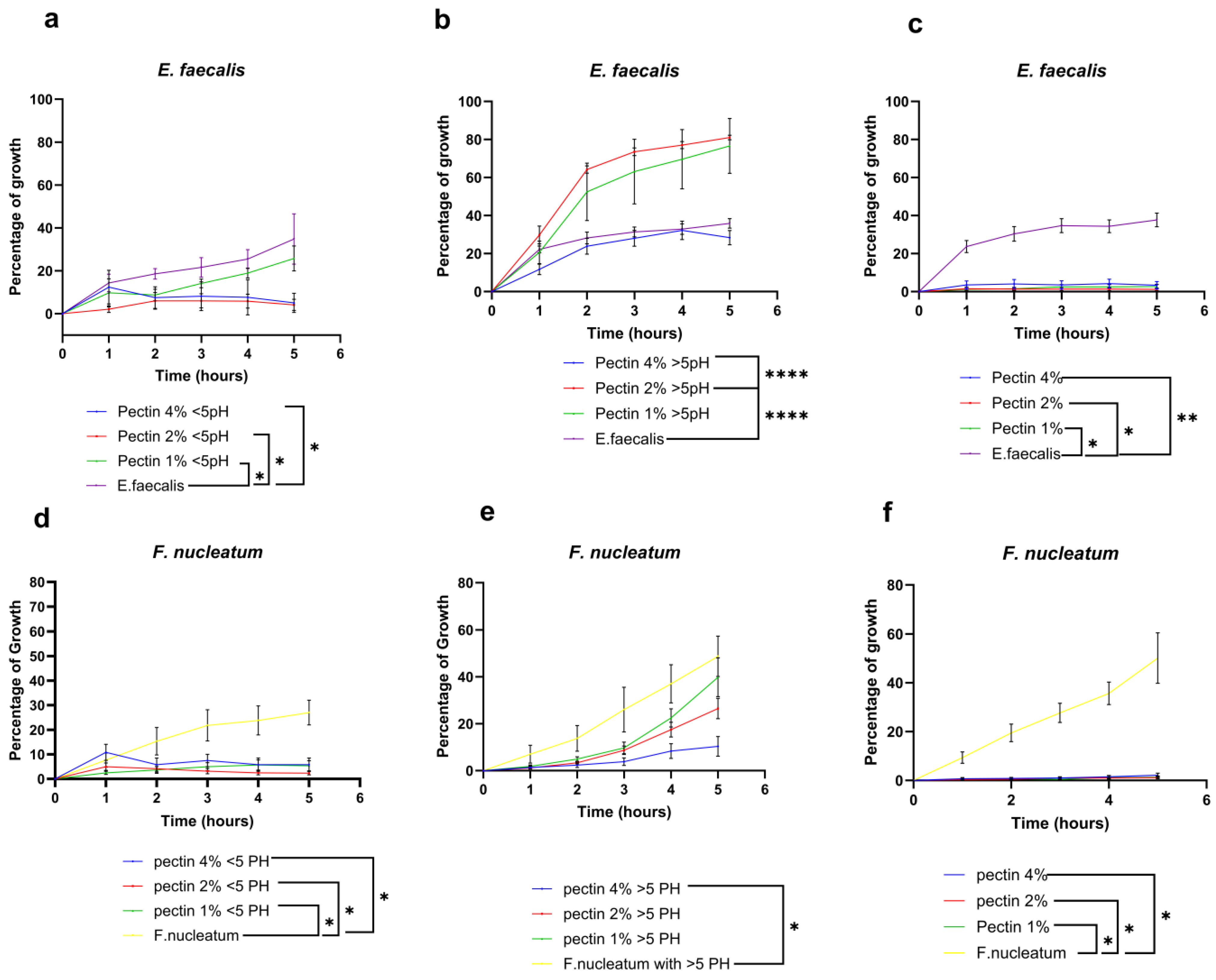 Bioengineering 11 00653 g001