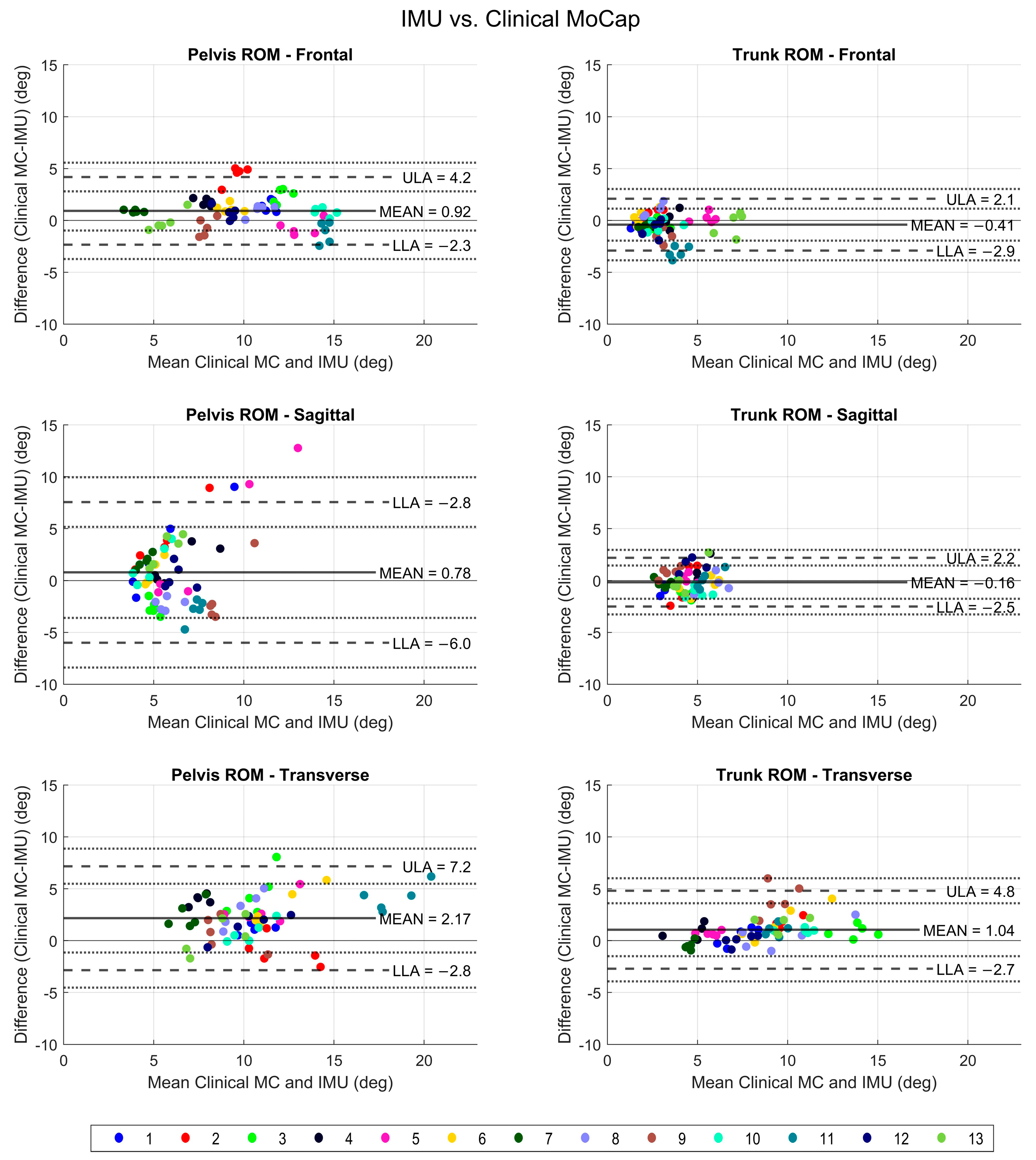 Bioengineering 11 00659 g004