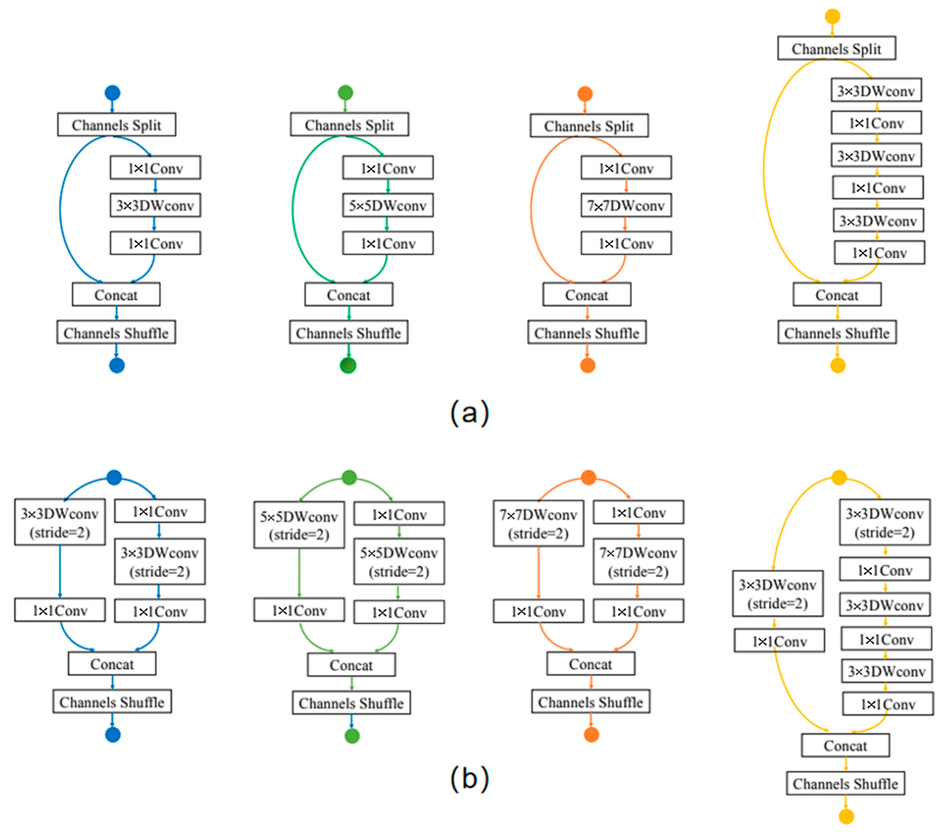 Bioengineering 11 00674 g004