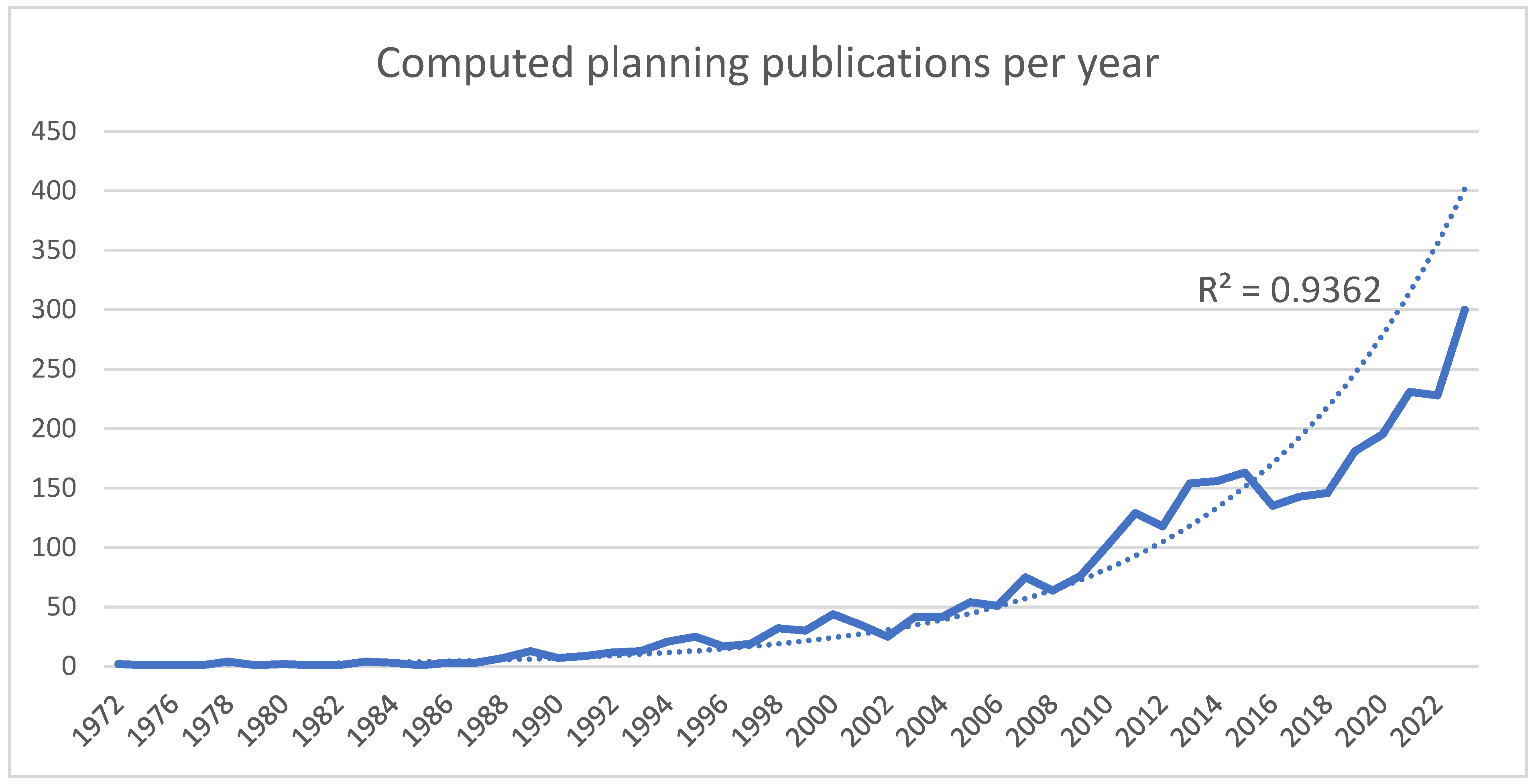 Bioengineering 11 00679 g003