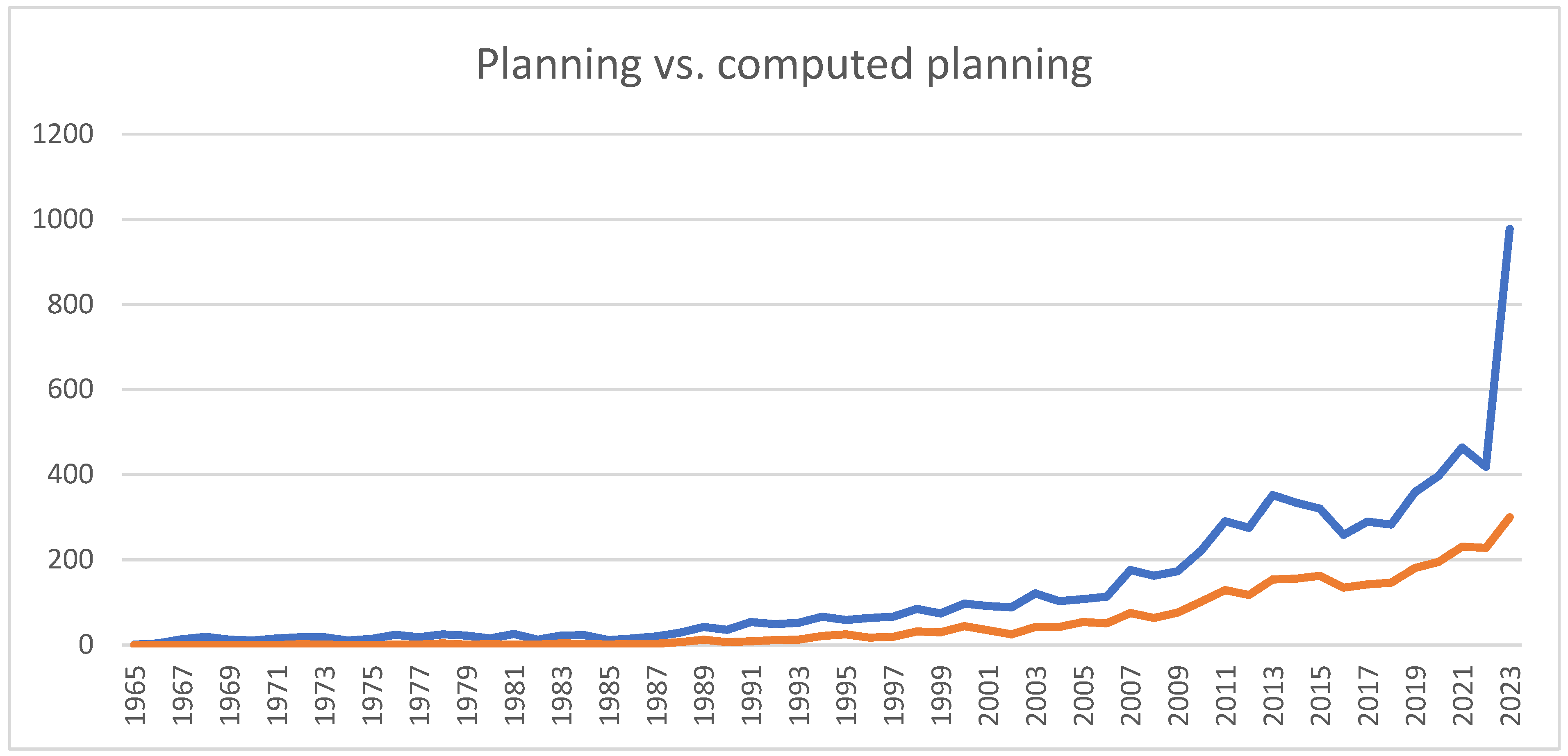 Bioengineering 11 00679 g004