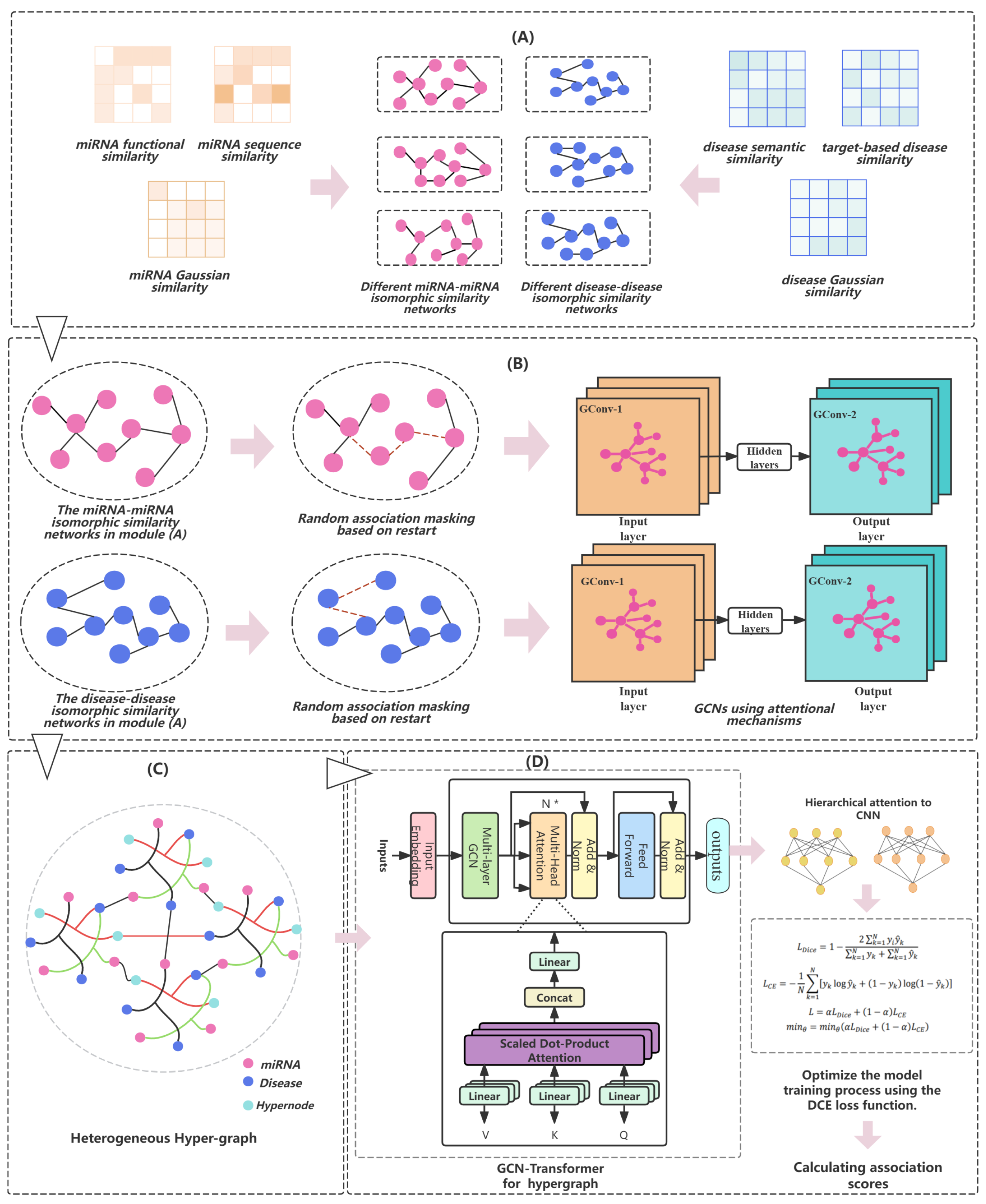 Bioengineering 11 00680 g001