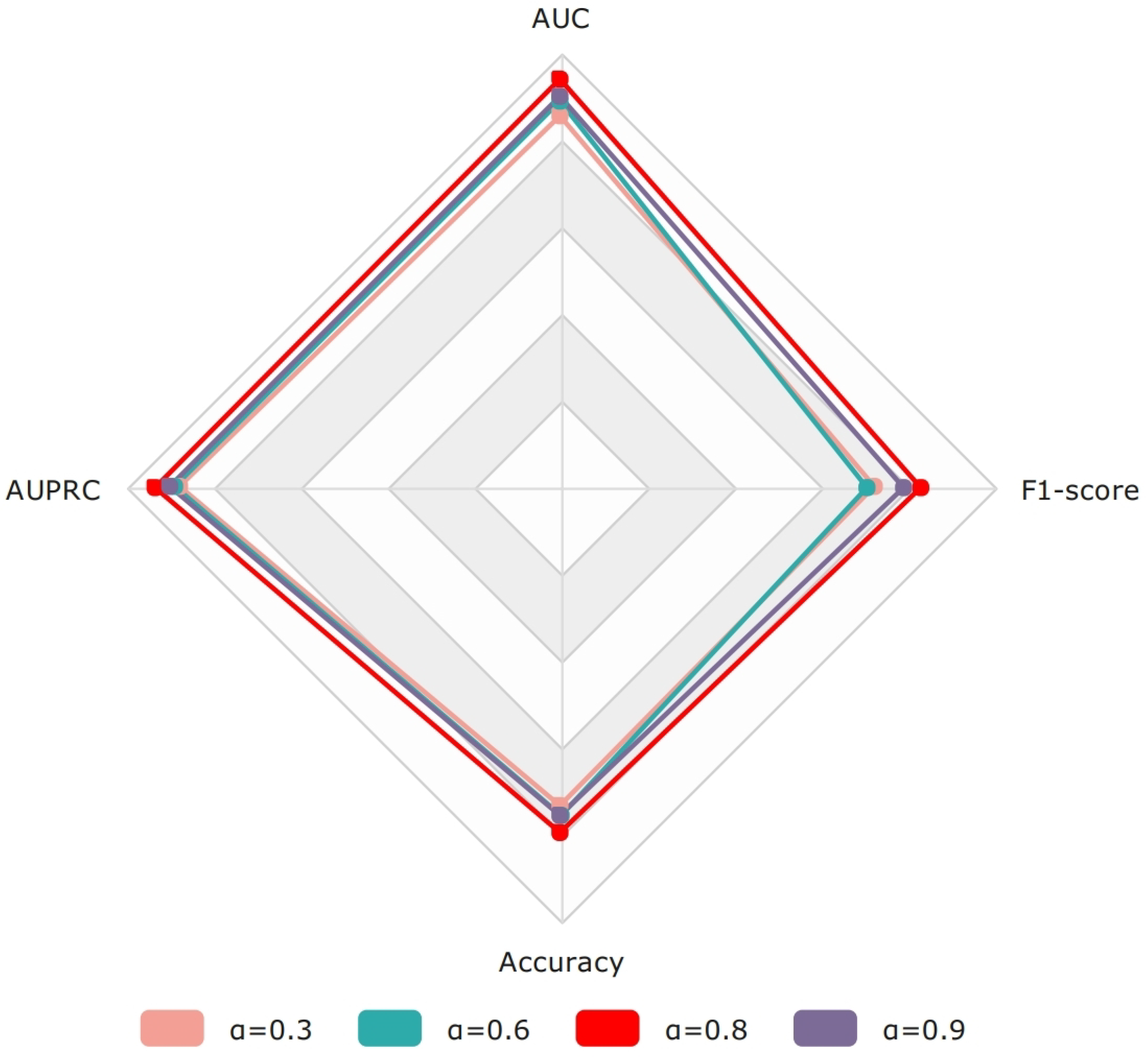 Bioengineering 11 00680 g007
