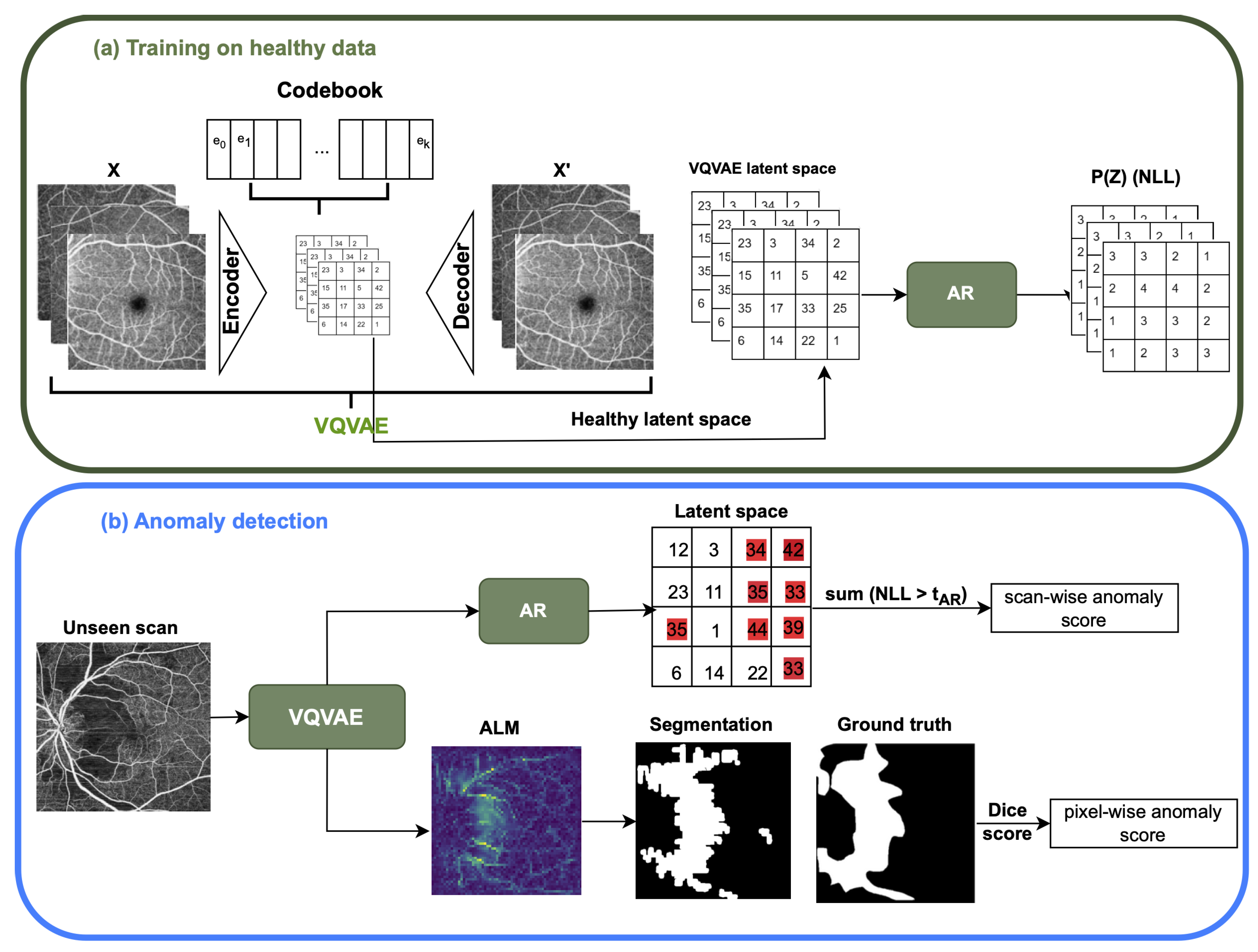 Bioengineering 11 00682 g001