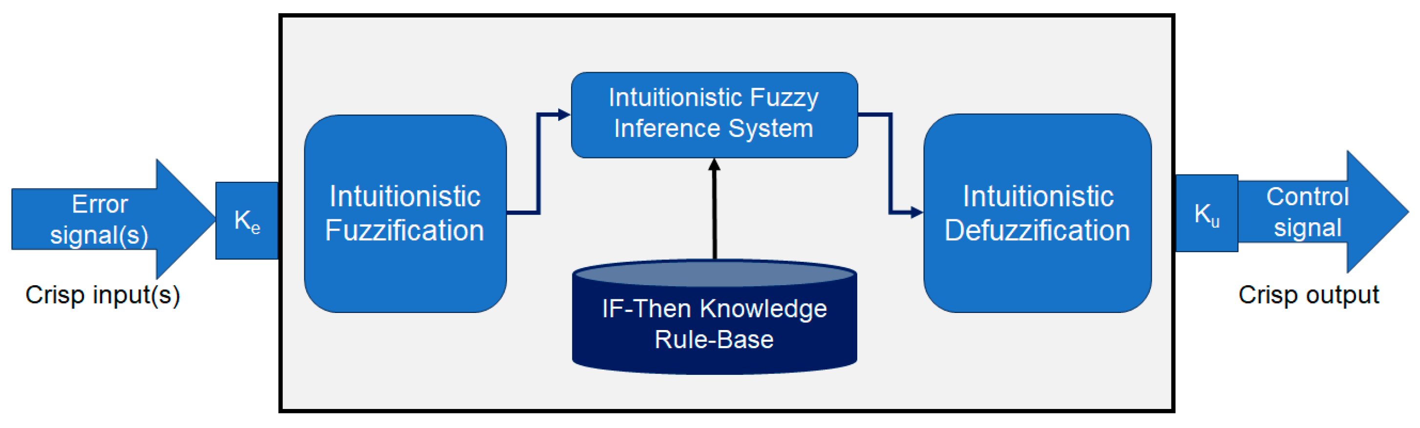 Bioengineering 11 00691 g004