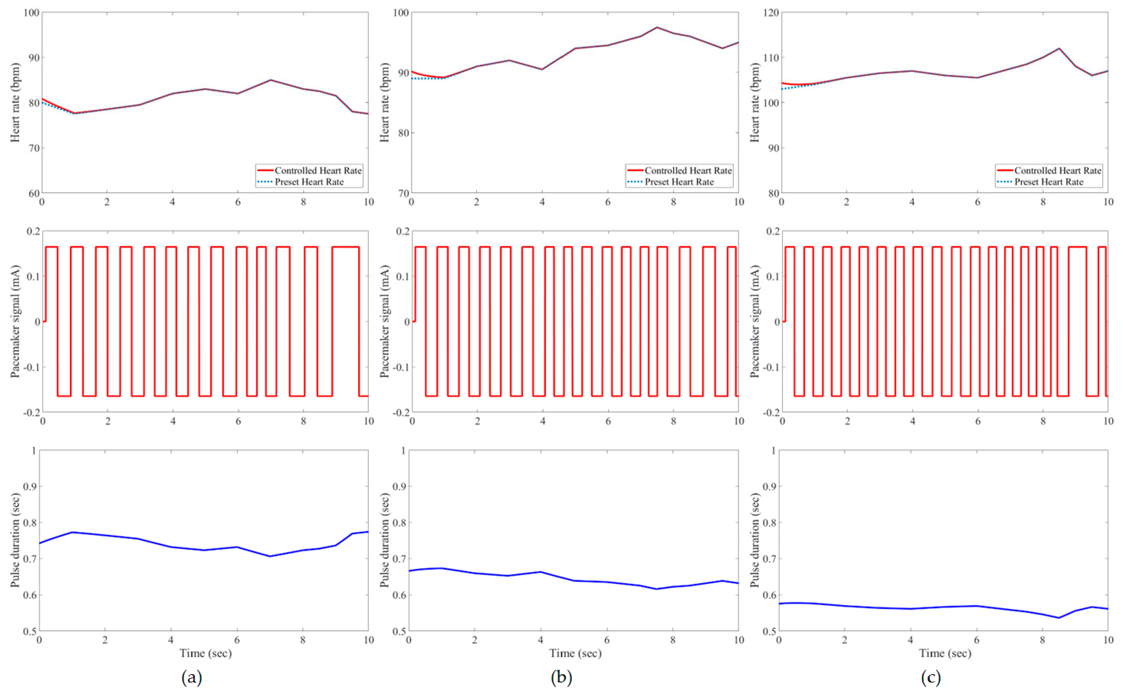 Bioengineering 11 00691 g012