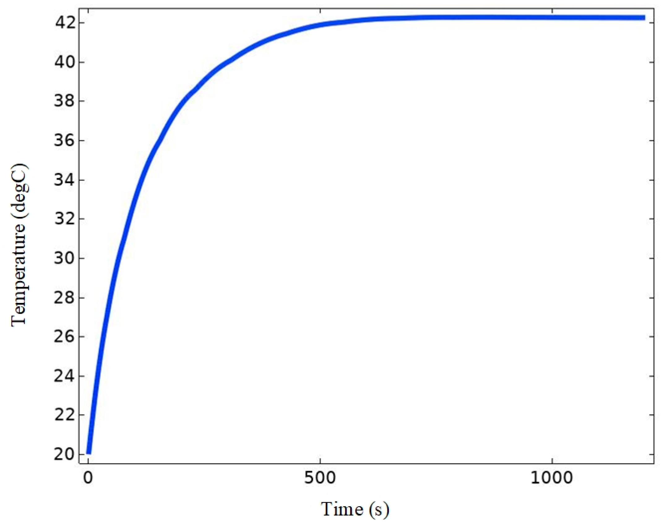 Bioengineering 11 00694 g003 Bioengineering 11 00694 g003