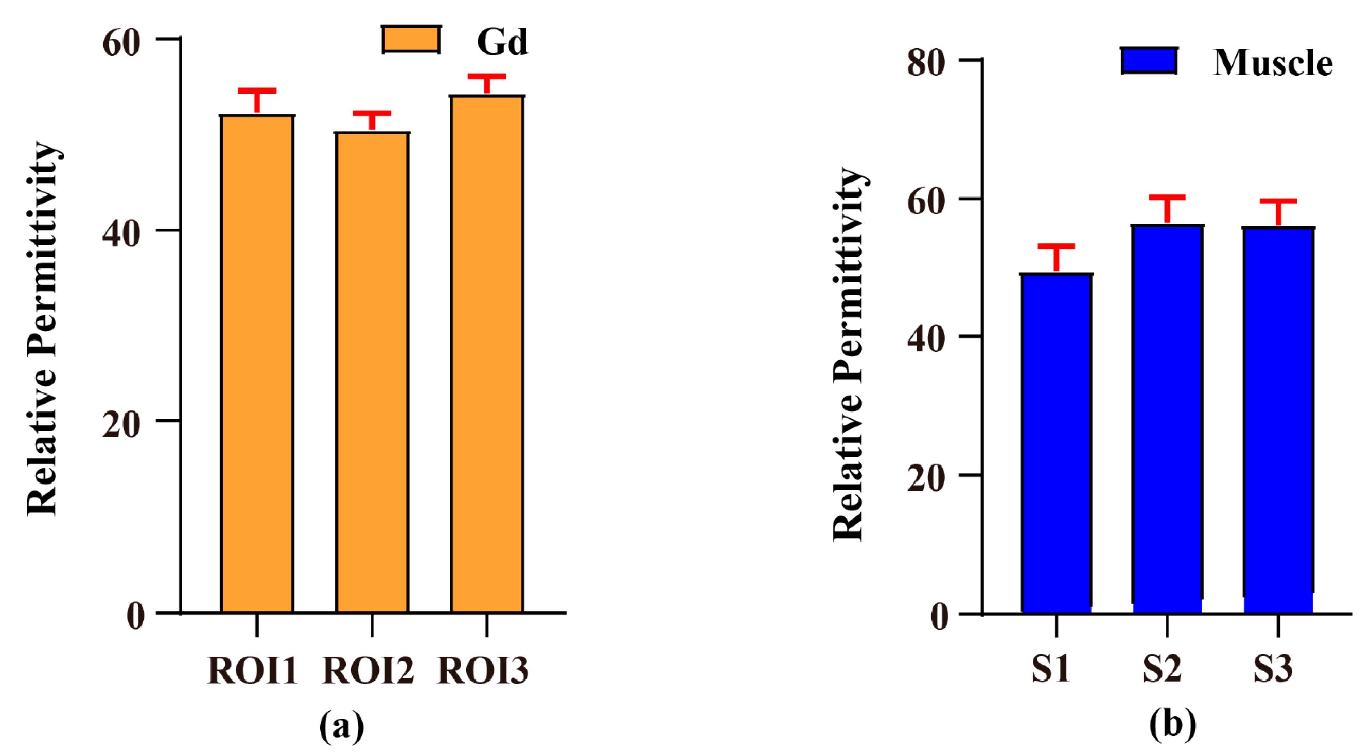 Bioengineering 11 00699 g006