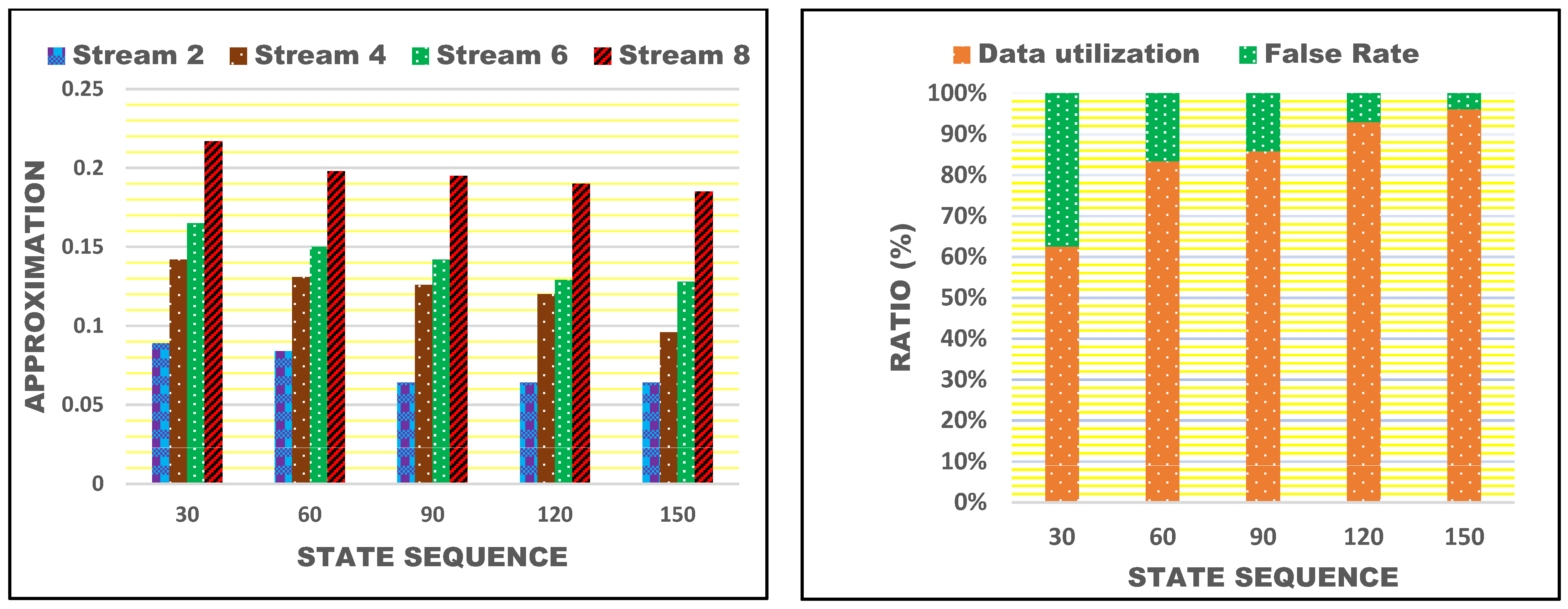 Bioengineering 11 00715 g005